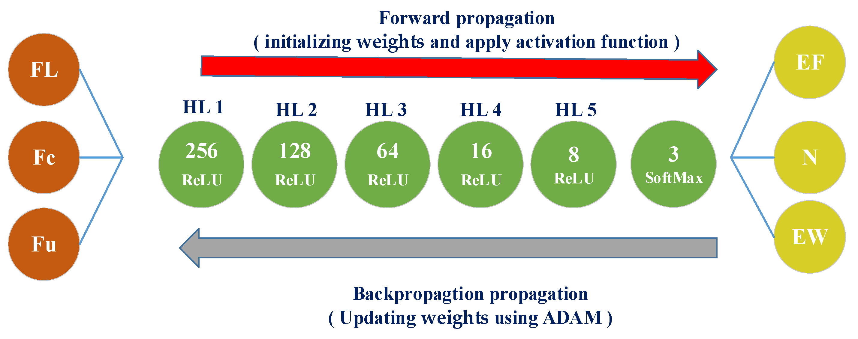 Energies 17 05208 g013