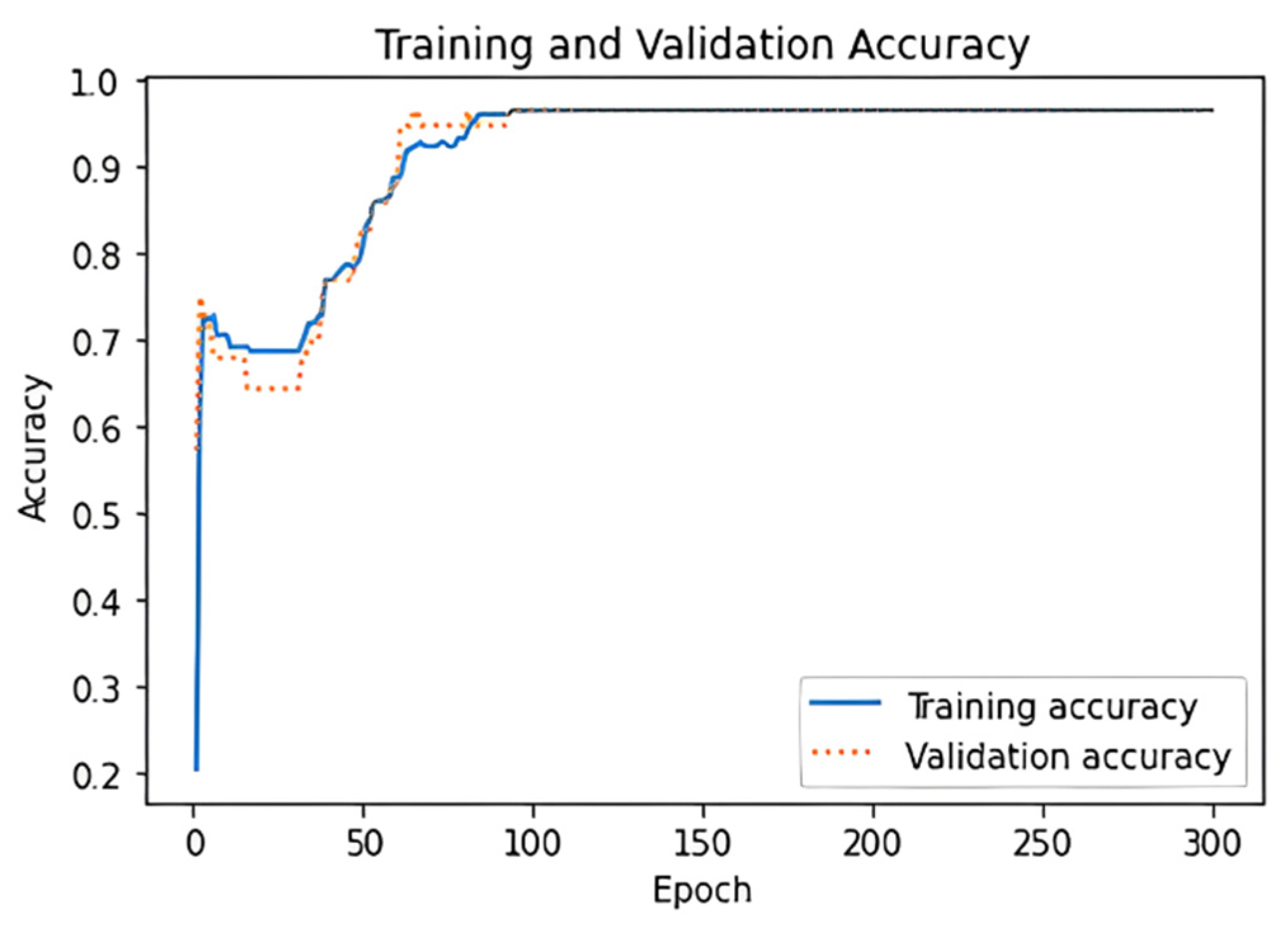Energies 17 05208 g014