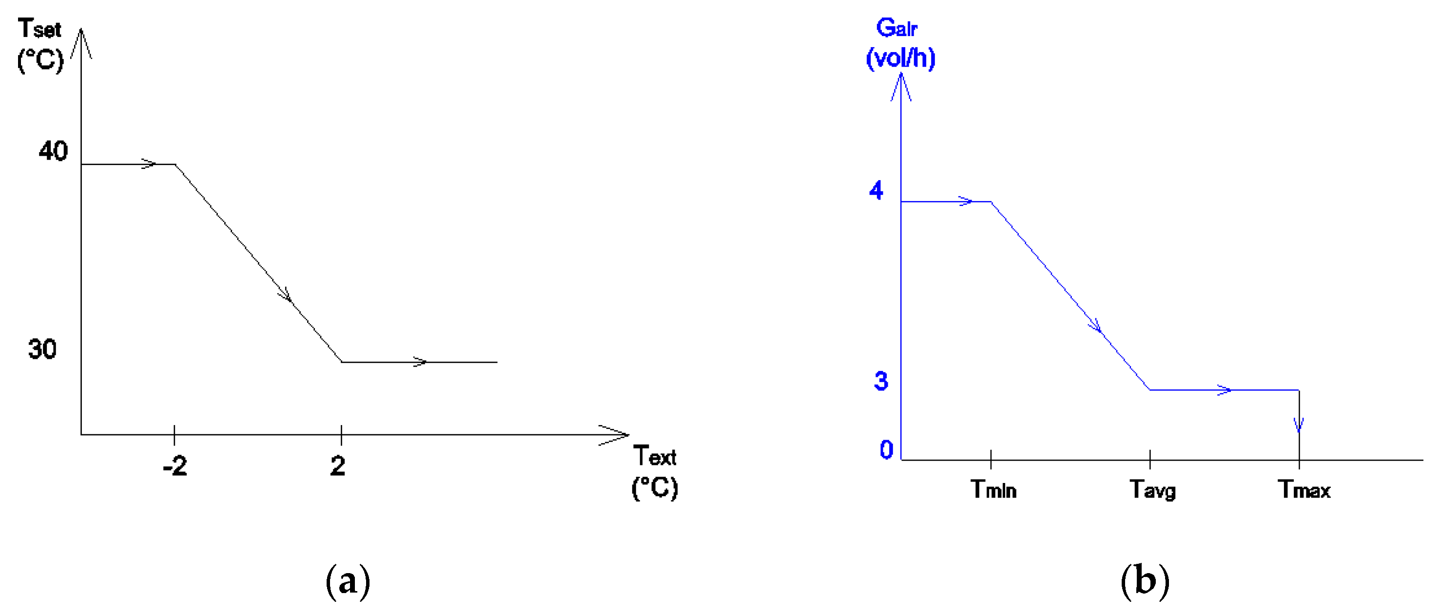 Energies 17 05209 g006