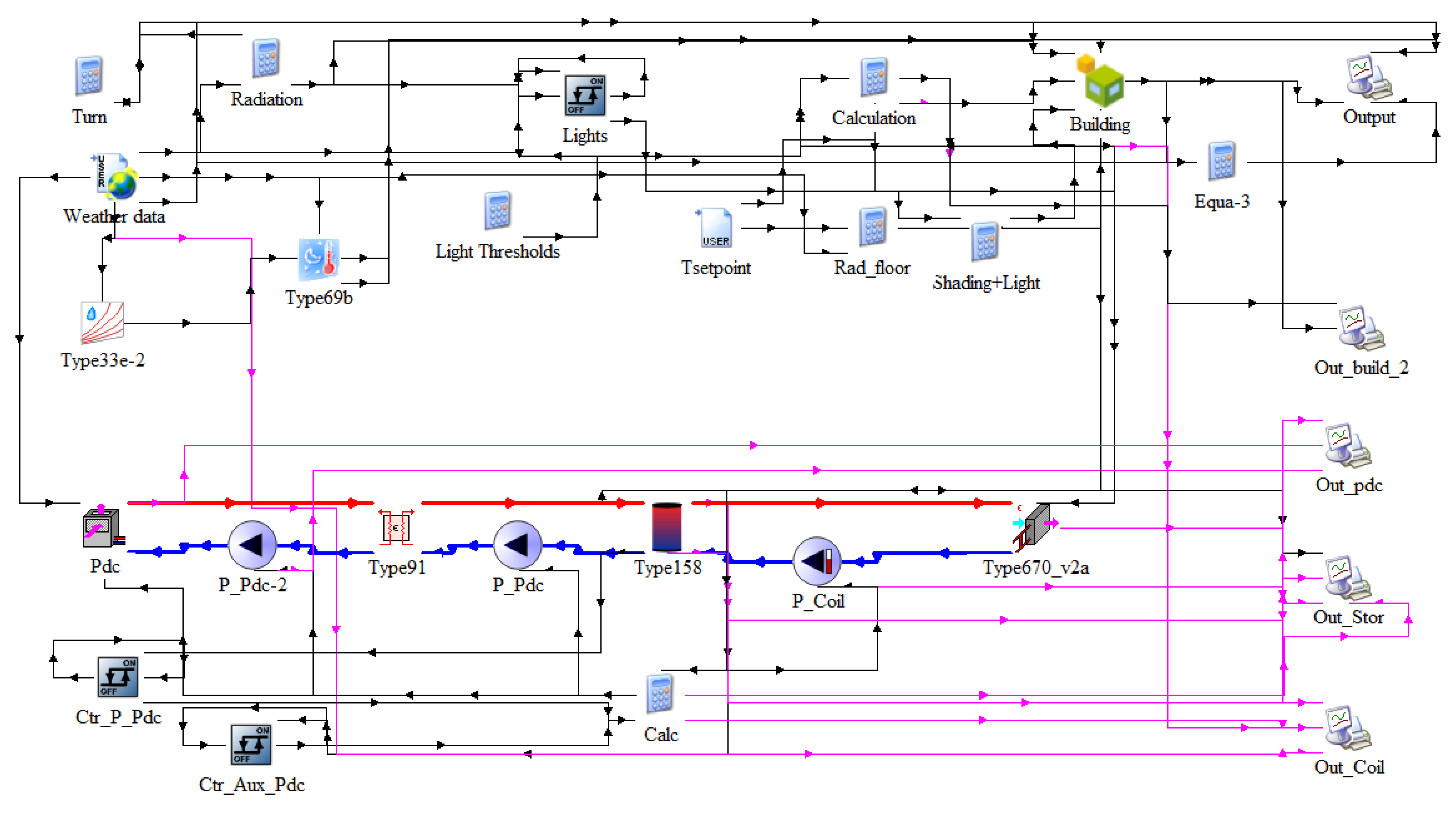 Energies 17 05209 g007