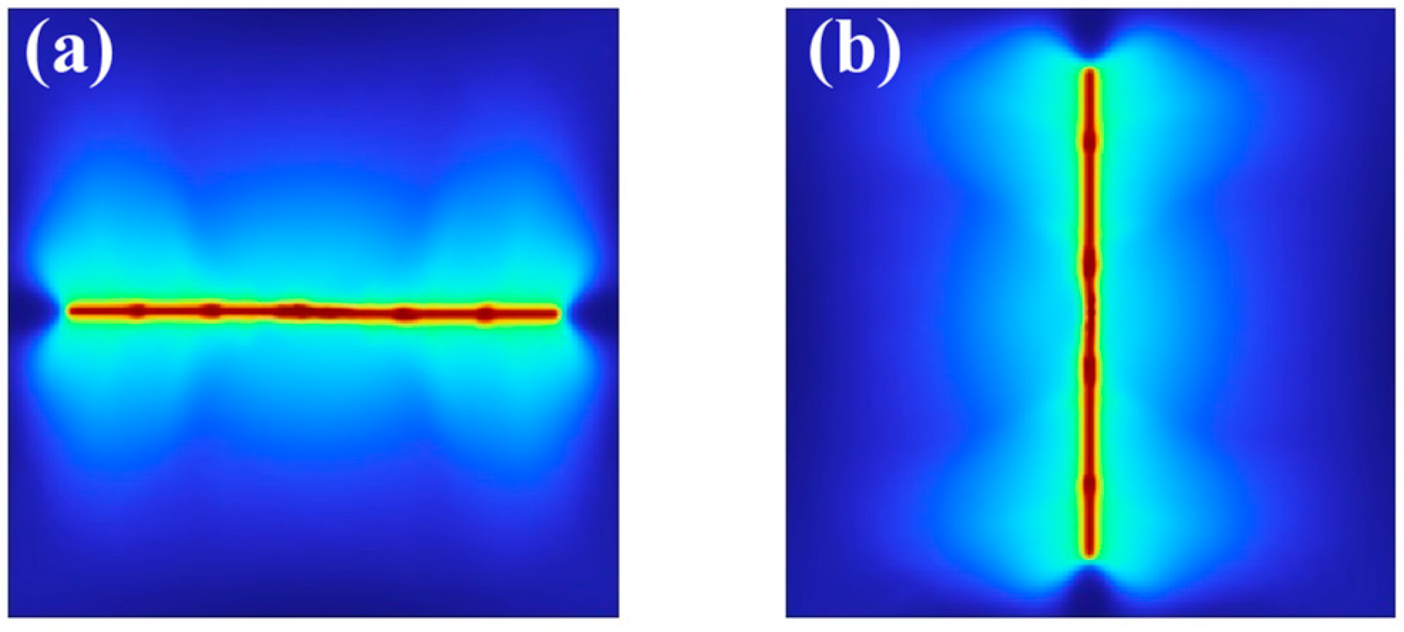 Energies 17 05210 g013
