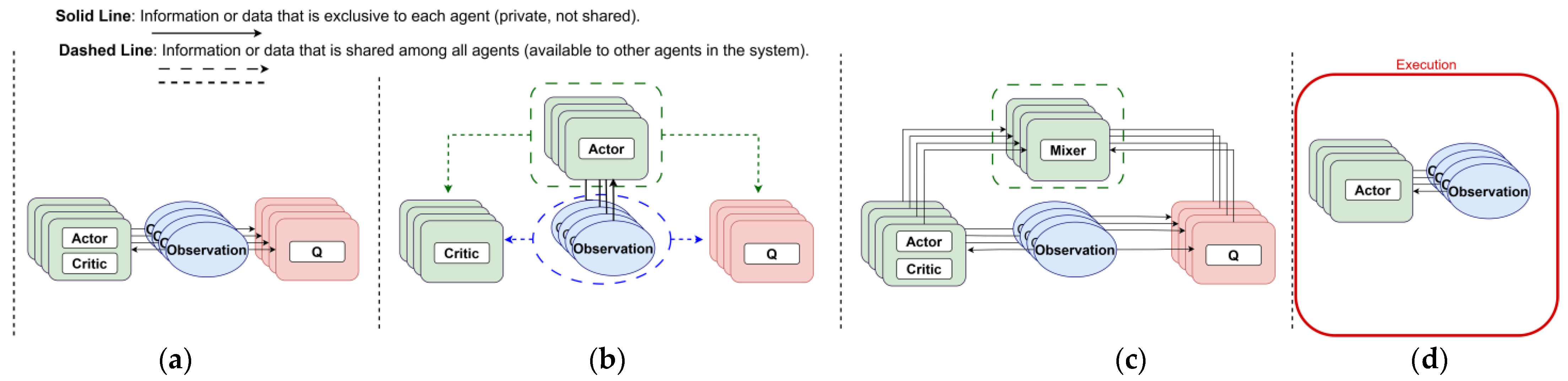 Energies 17 05211 g001 Energies 17 05211 g001