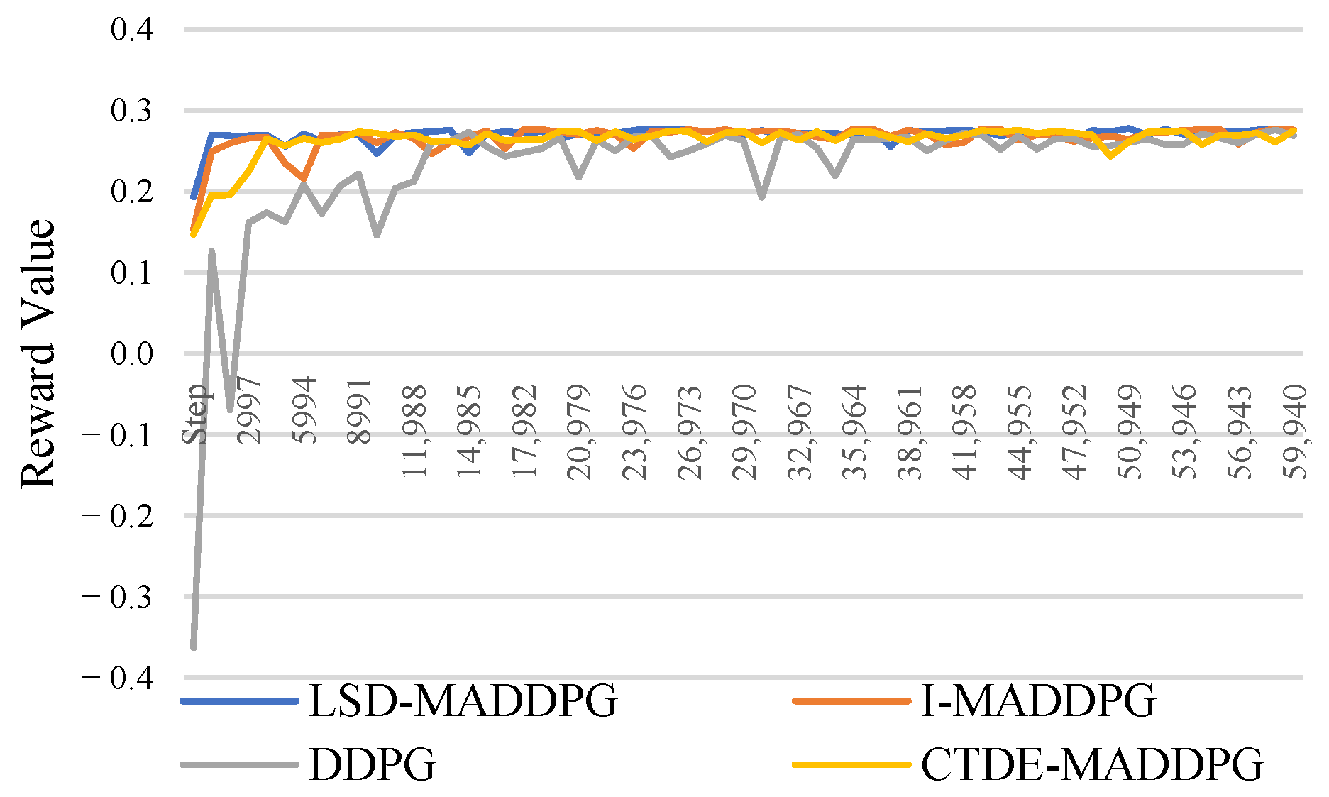 Energies 17 05211 g003 Energies 17 05211 g003