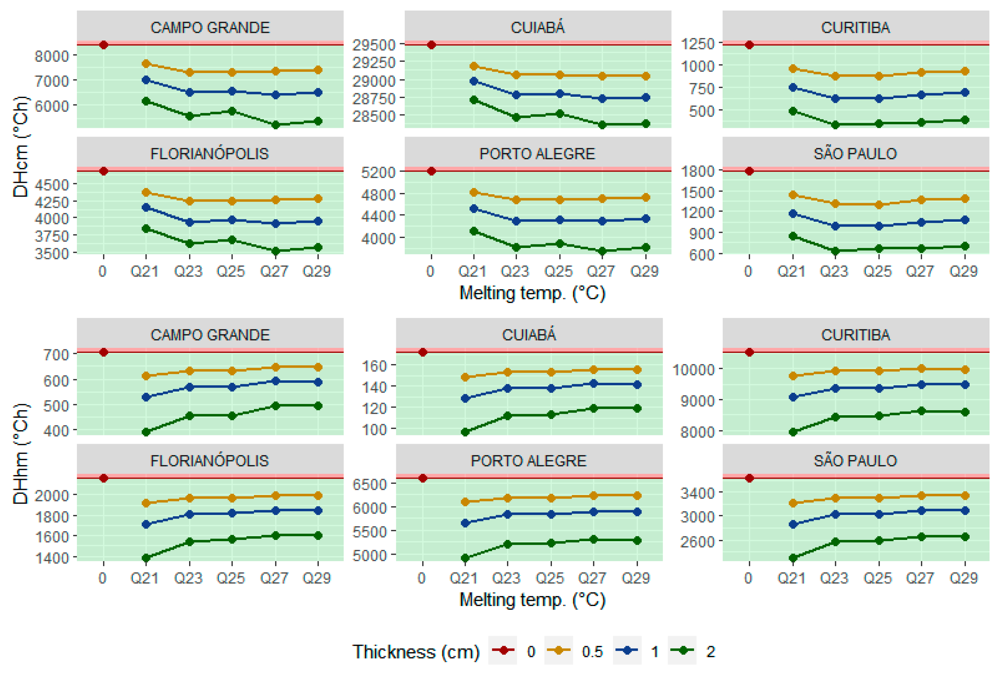 Energies 17 05212 g011