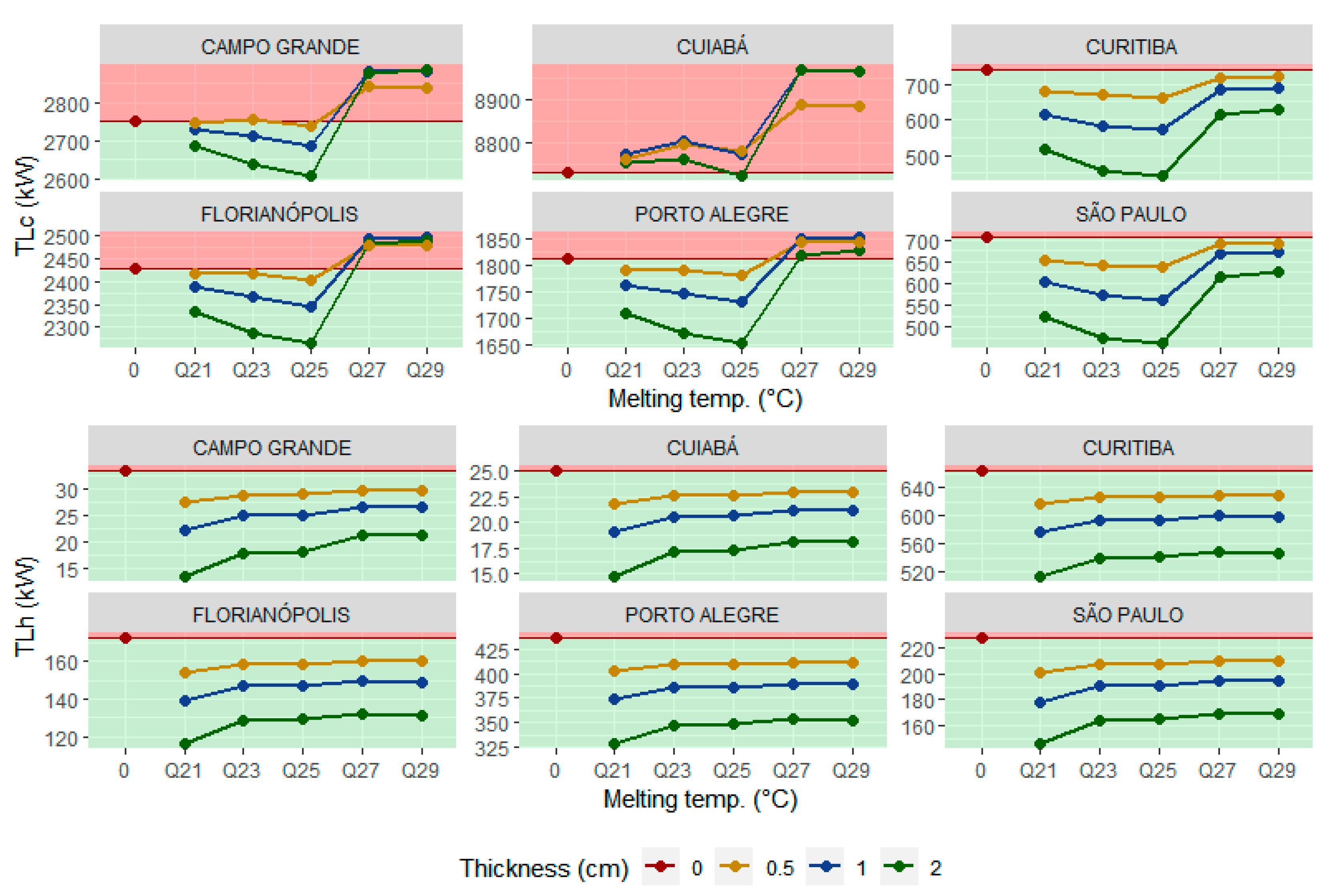 Energies 17 05212 g012