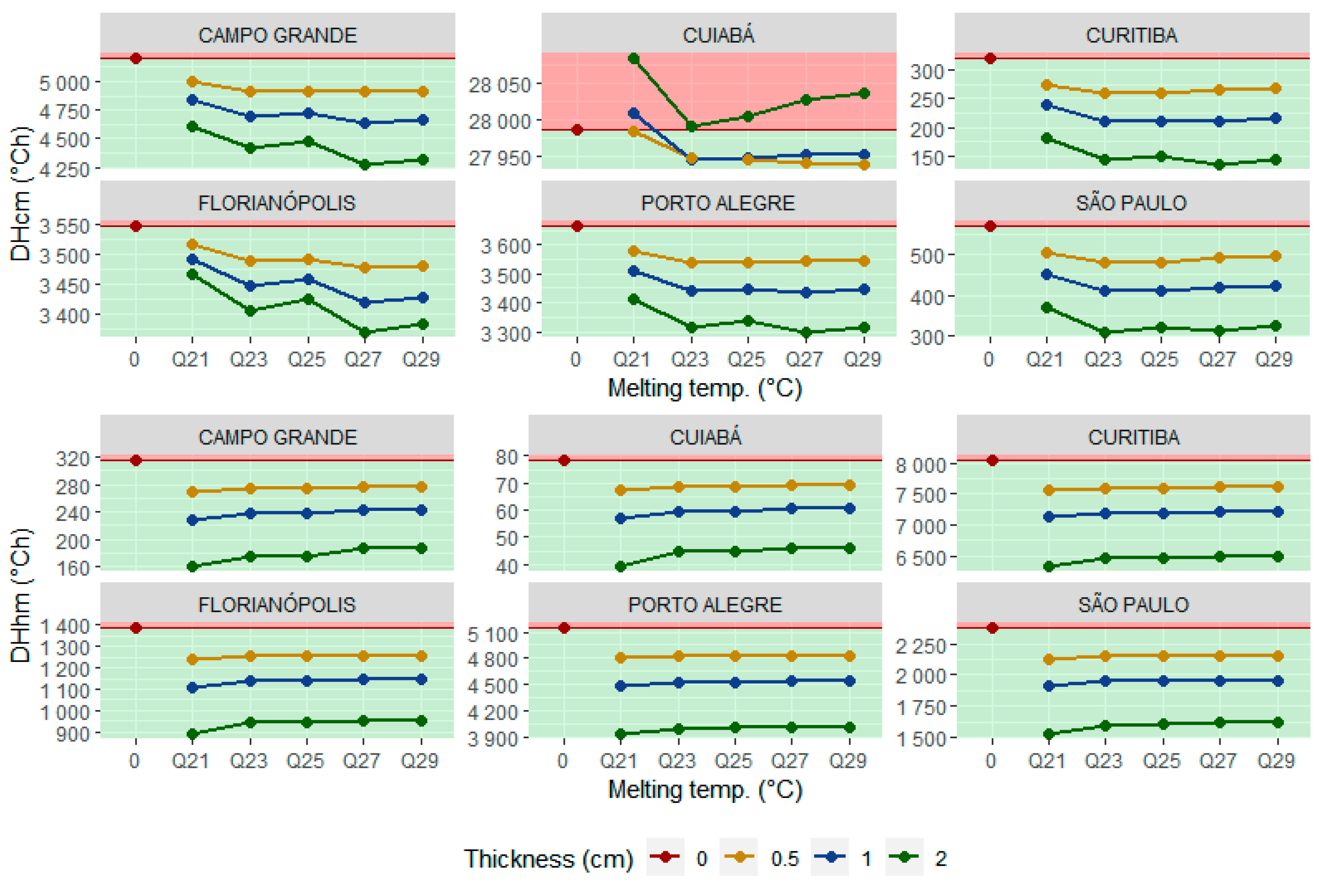 Energies 17 05212 g013