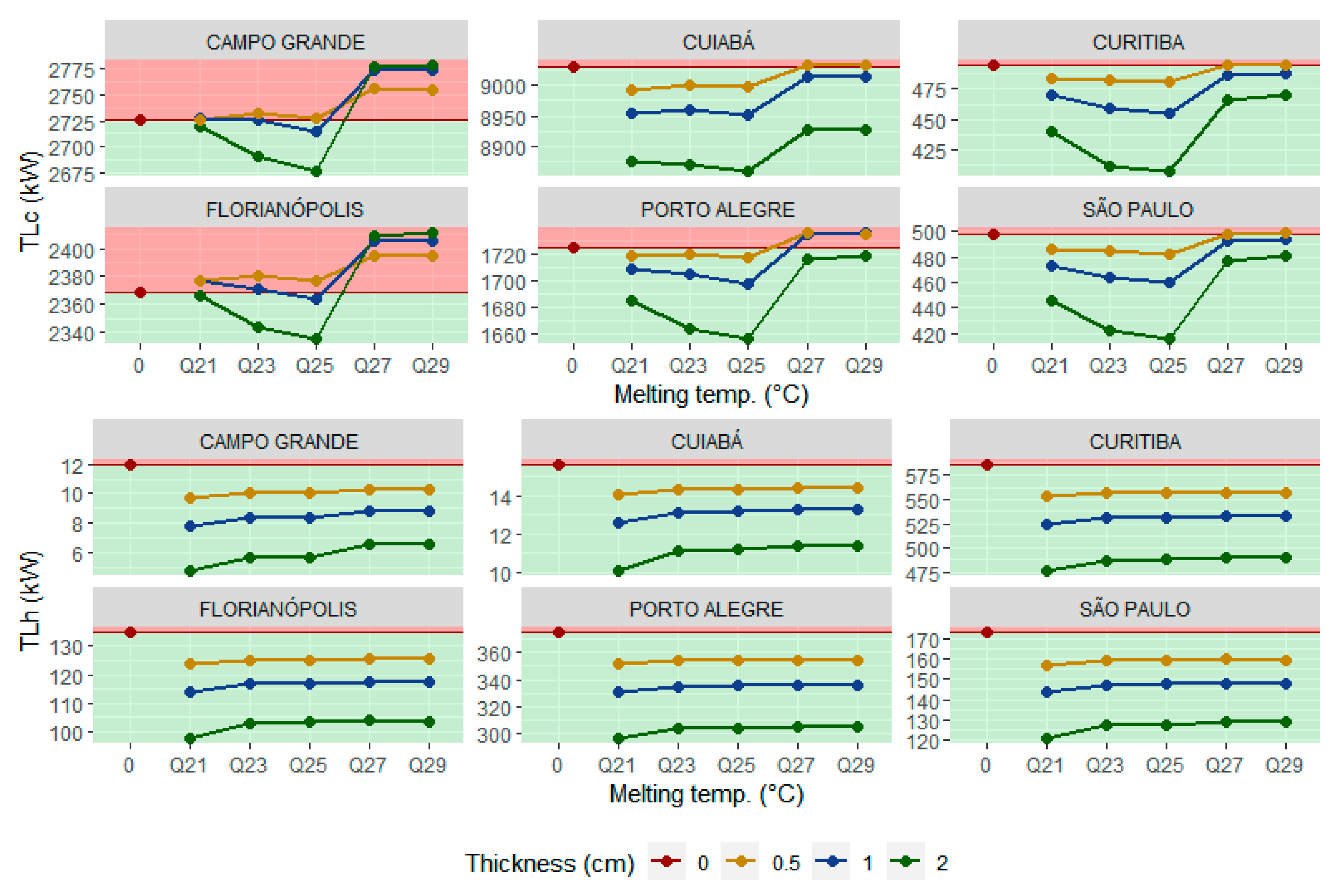 Energies 17 05212 g014