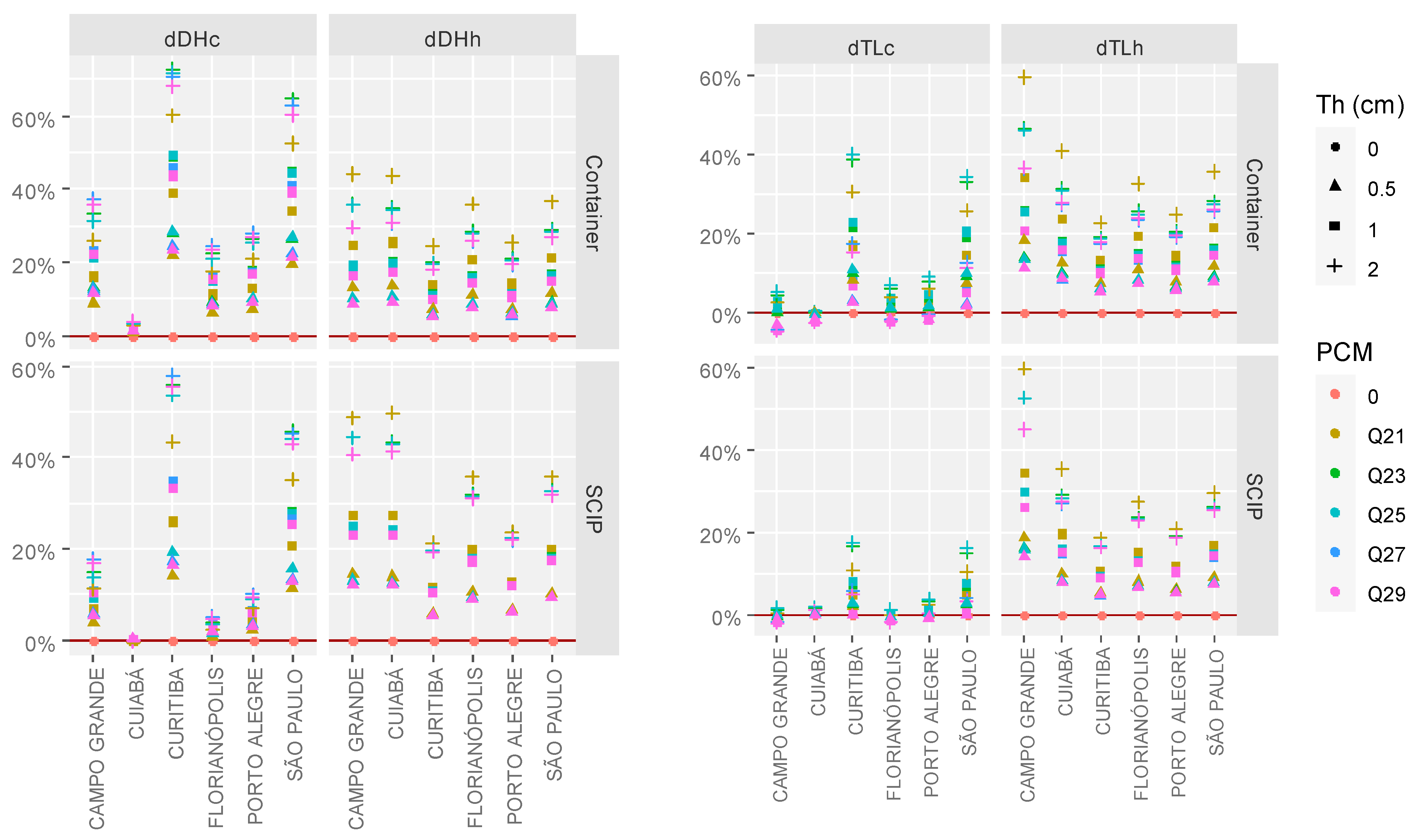 Energies 17 05212 g015