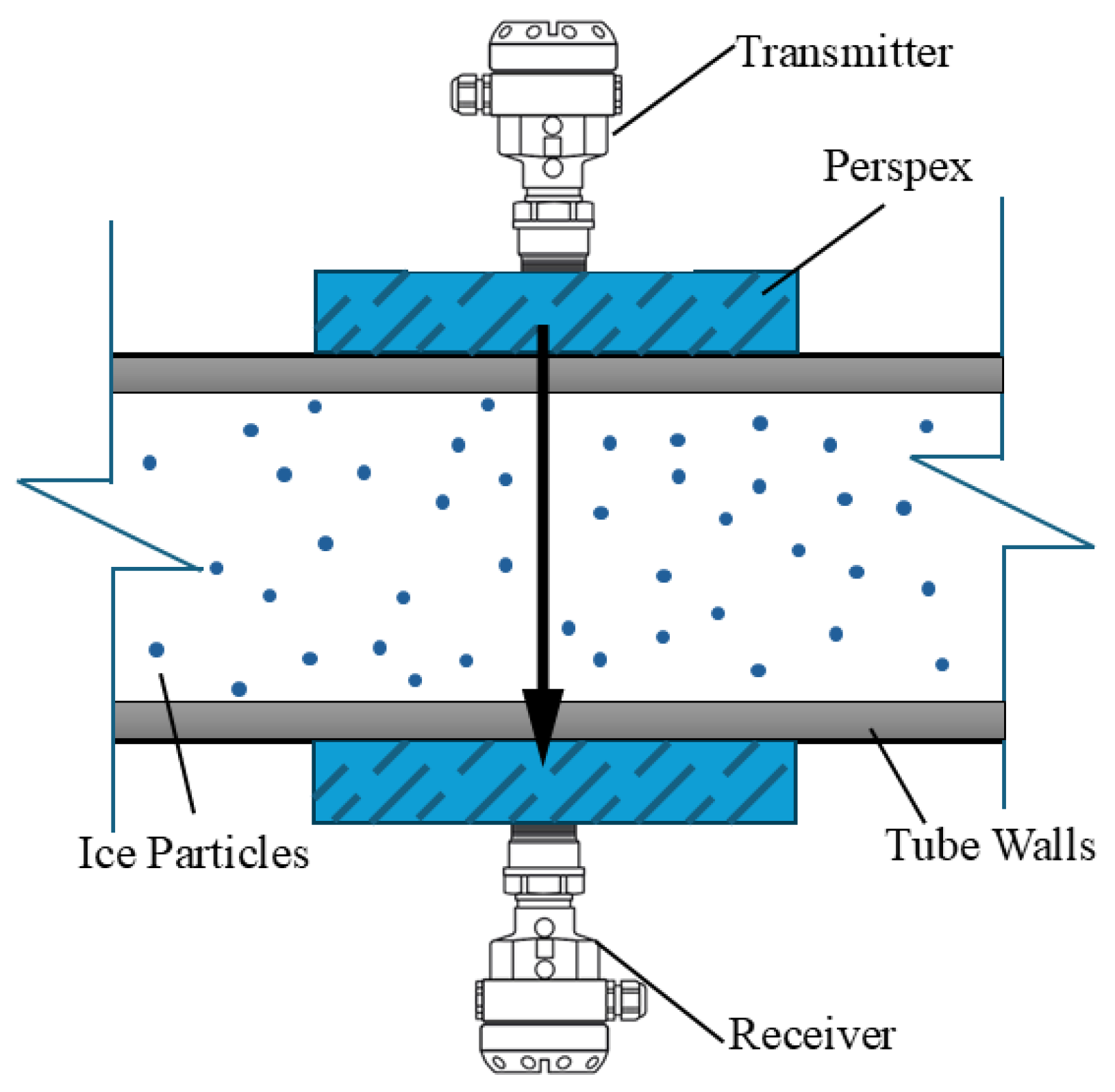 Energies 17 05213 g008 Energies 17 05213 g008