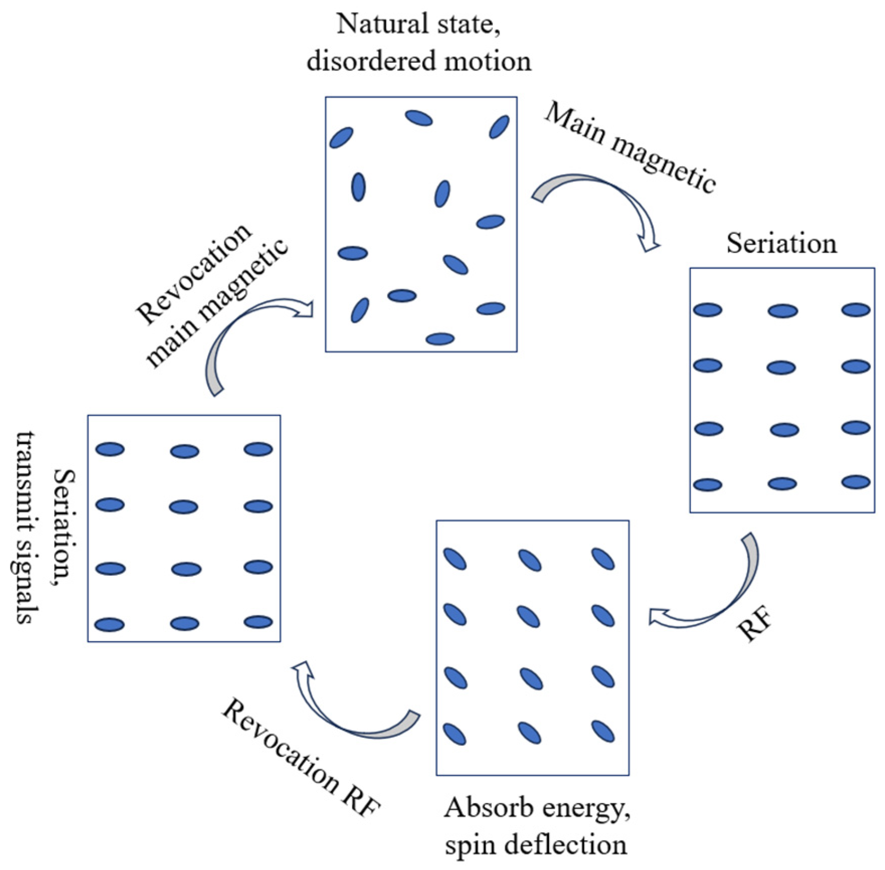 Energies 17 05213 g010 Energies 17 05213 g010