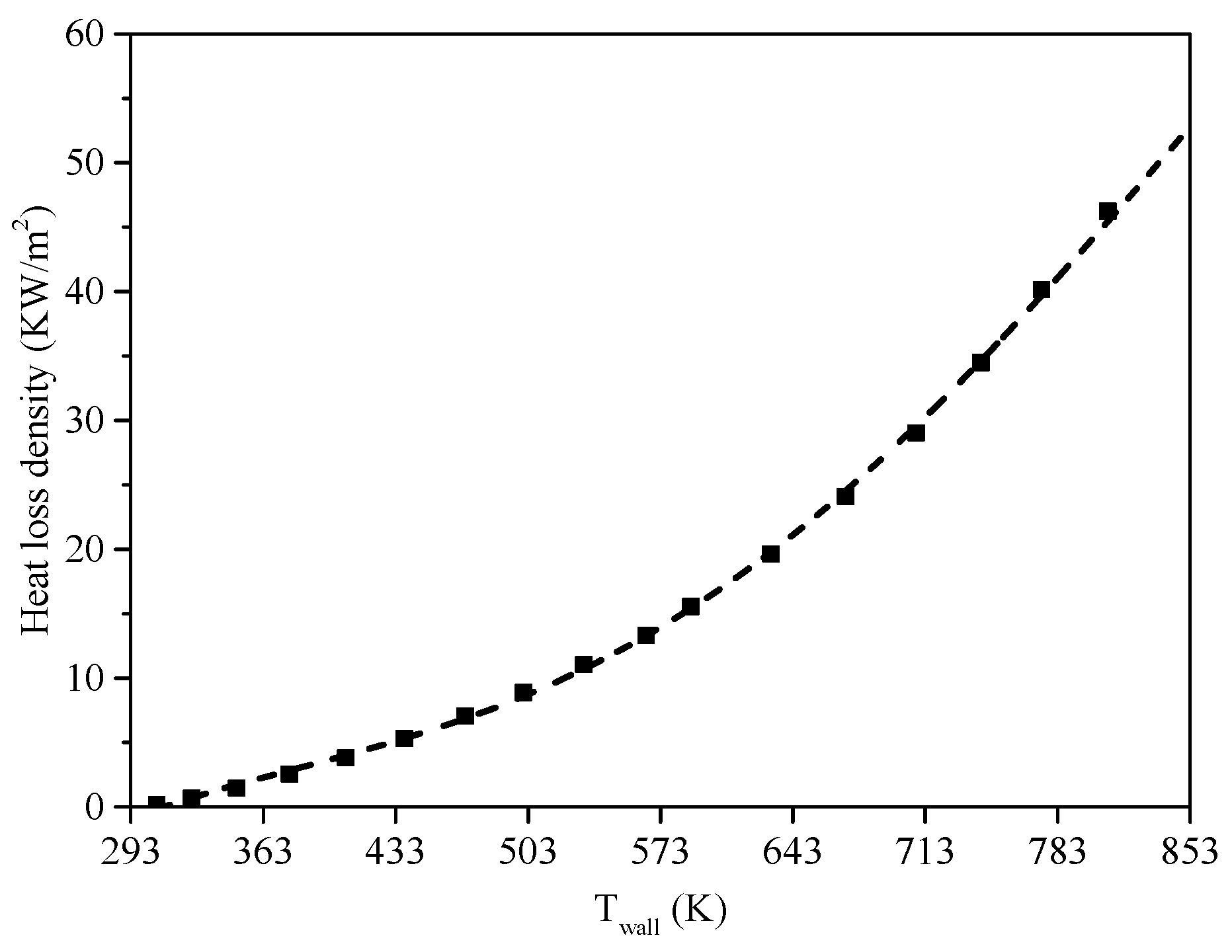 Energies 17 05215 g002