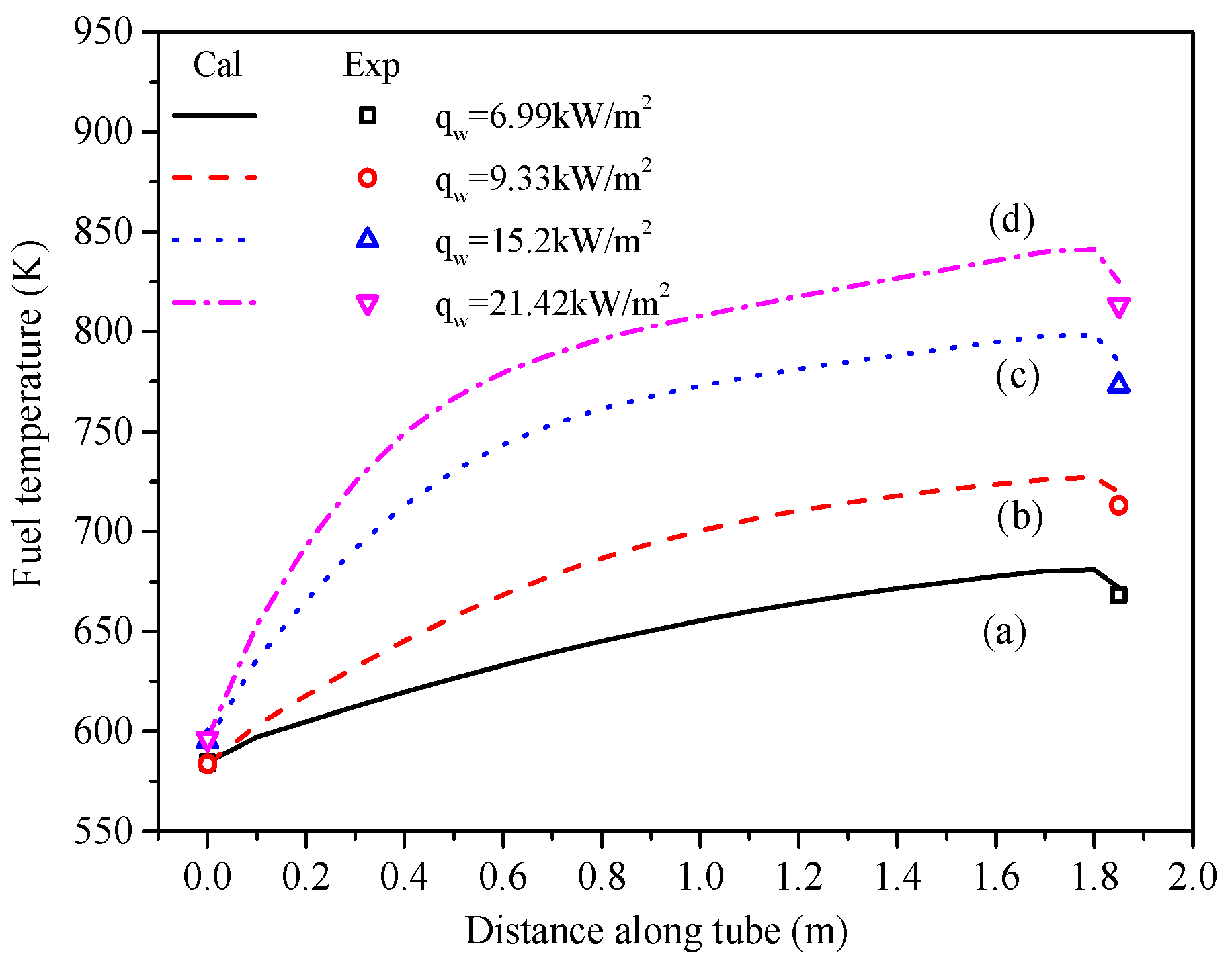 Energies 17 05215 g011