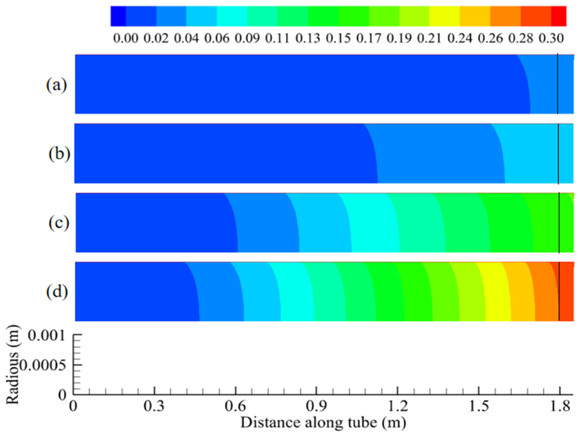 Energies 17 05215 g014