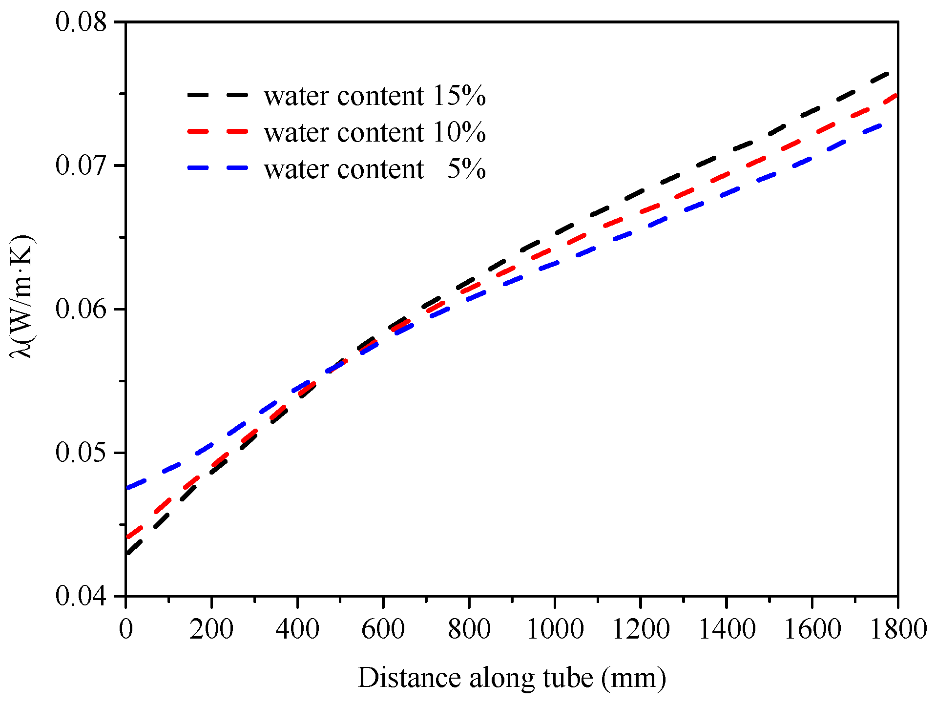 Energies 17 05215 g016