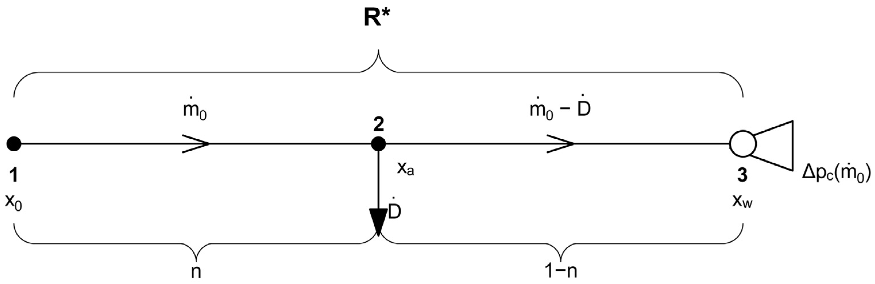 Energies 17 05216 g002