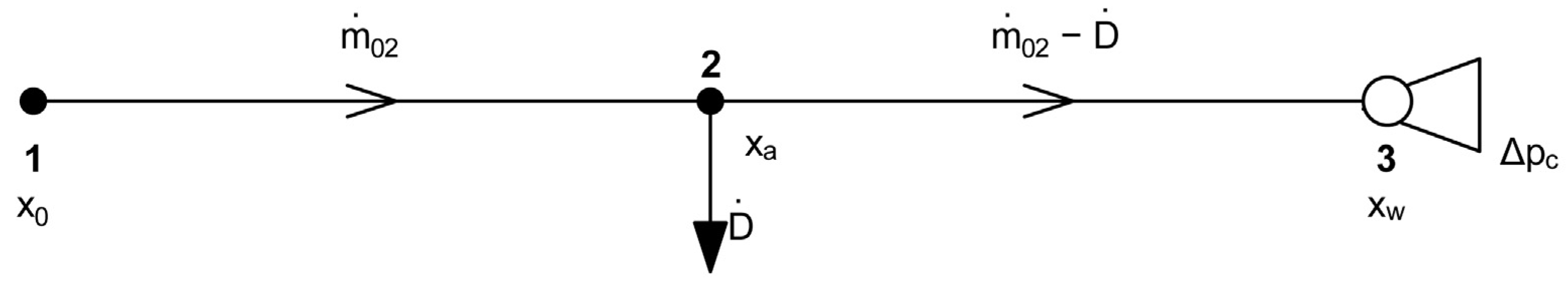 Energies 17 05216 g004