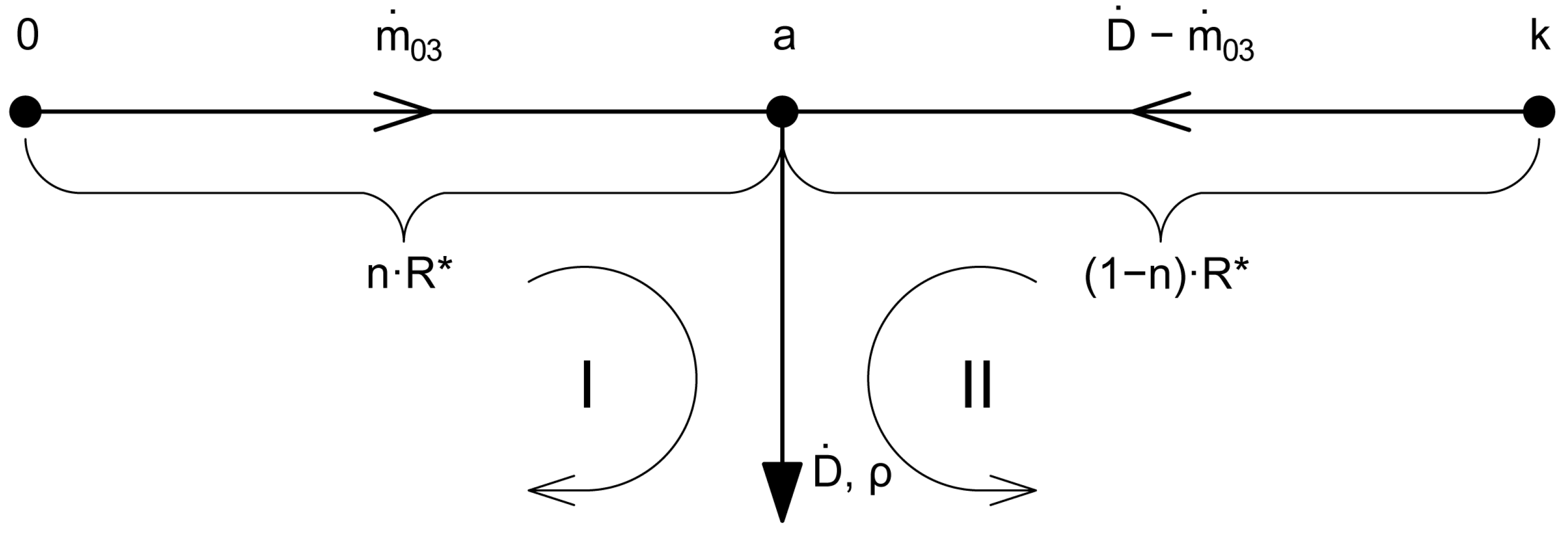 Energies 17 05216 g011