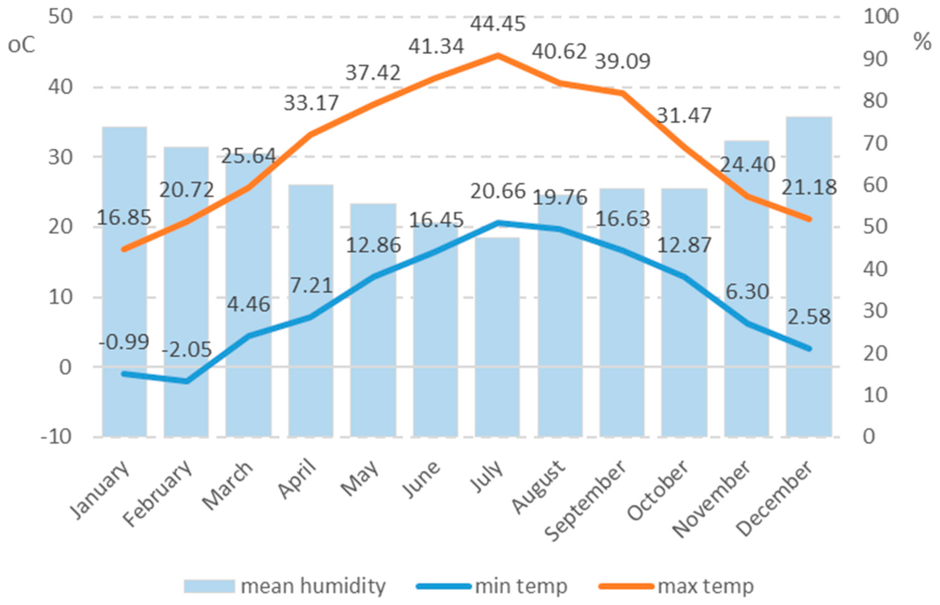 Energies 17 05219 g008