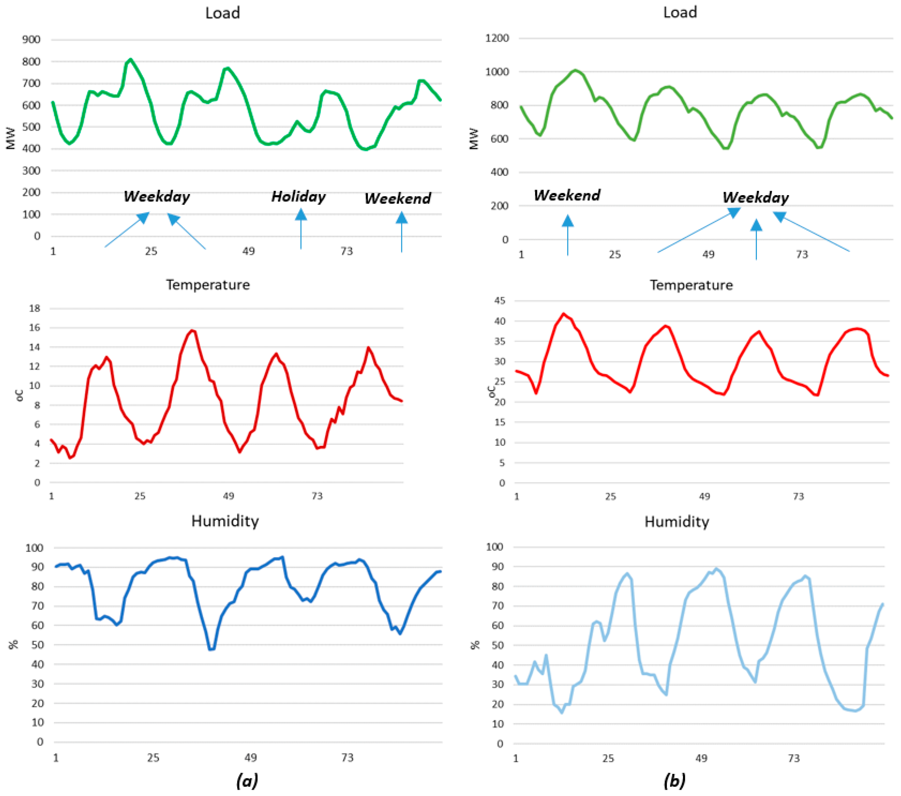 Energies 17 05219 g010