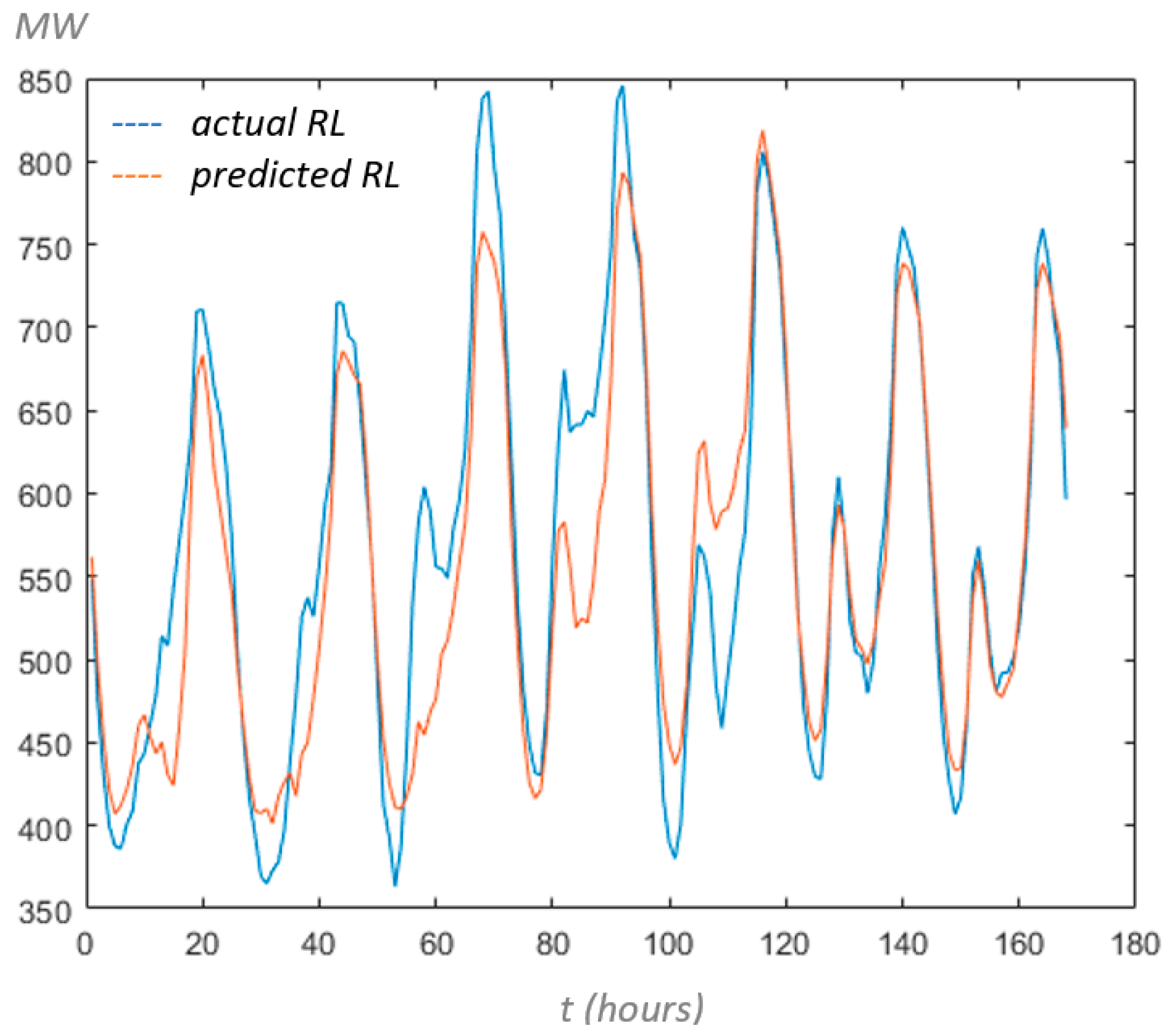 Energies 17 05219 g014