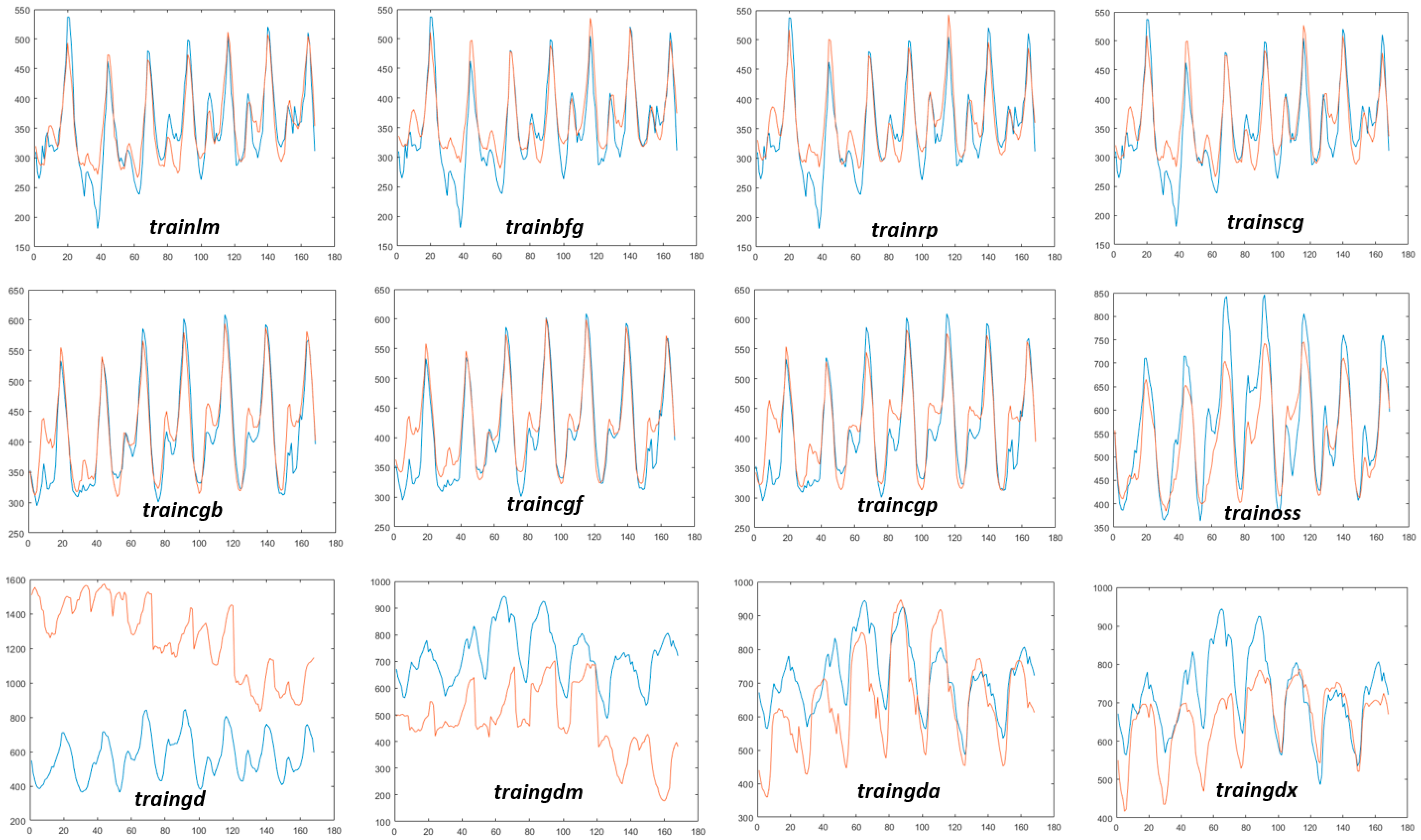 Energies 17 05219 g015