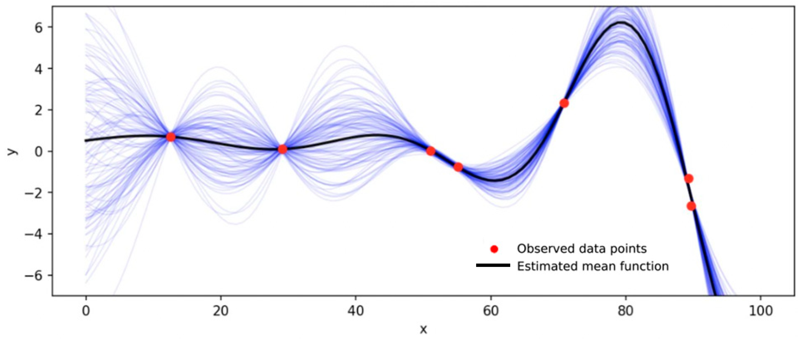 Energies 17 05219 g016