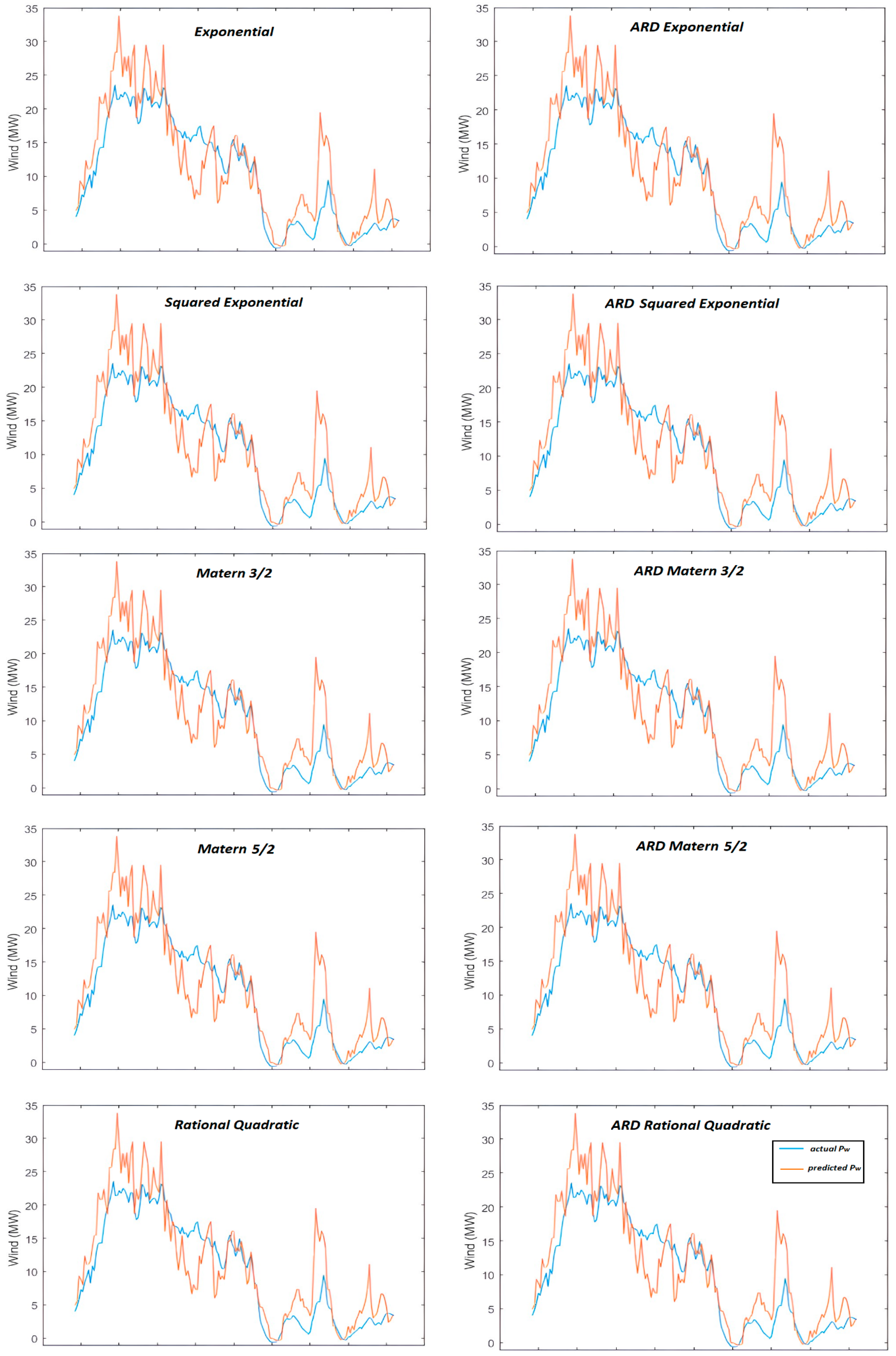 Energies 17 05219 g018