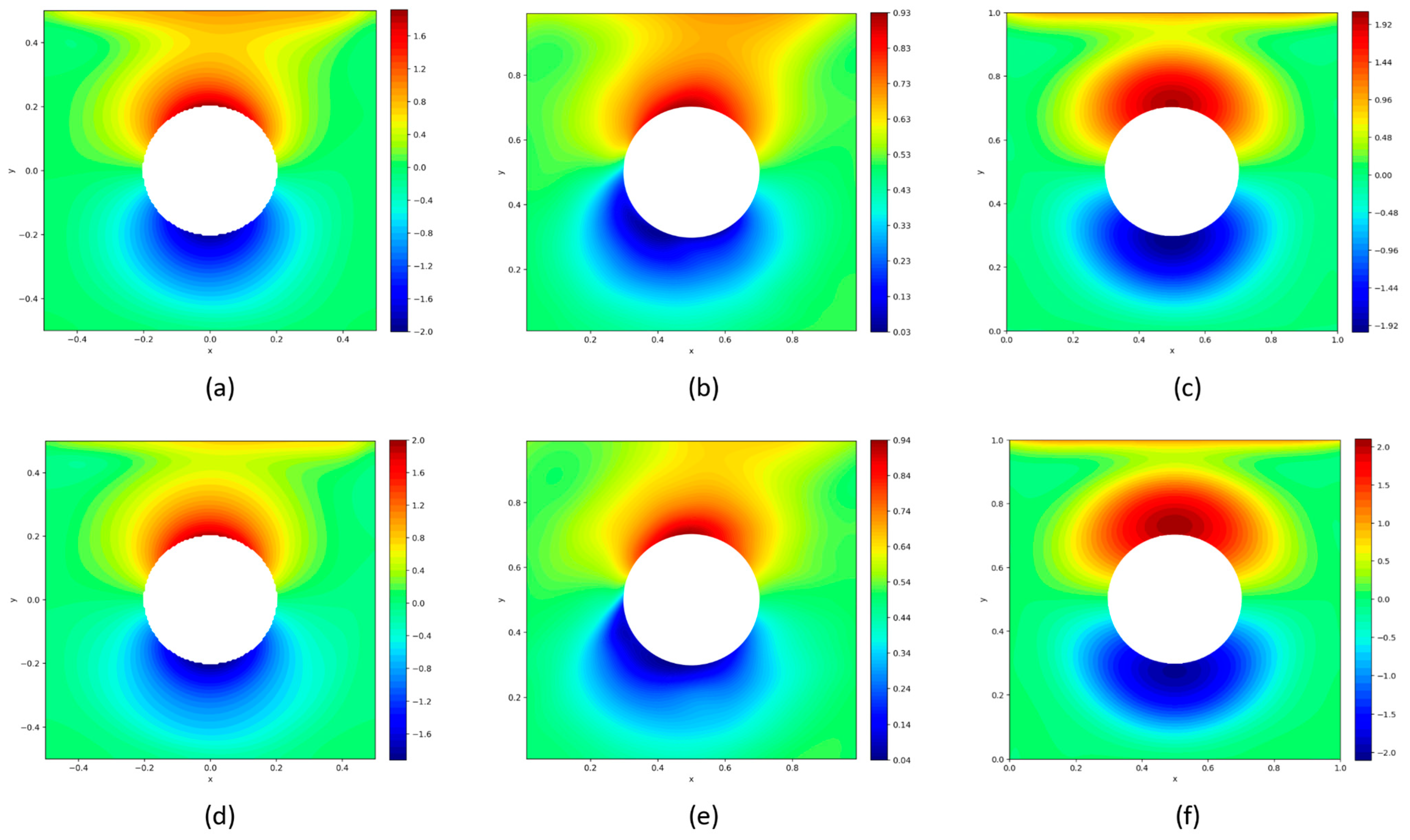 Energies 17 05220 g006