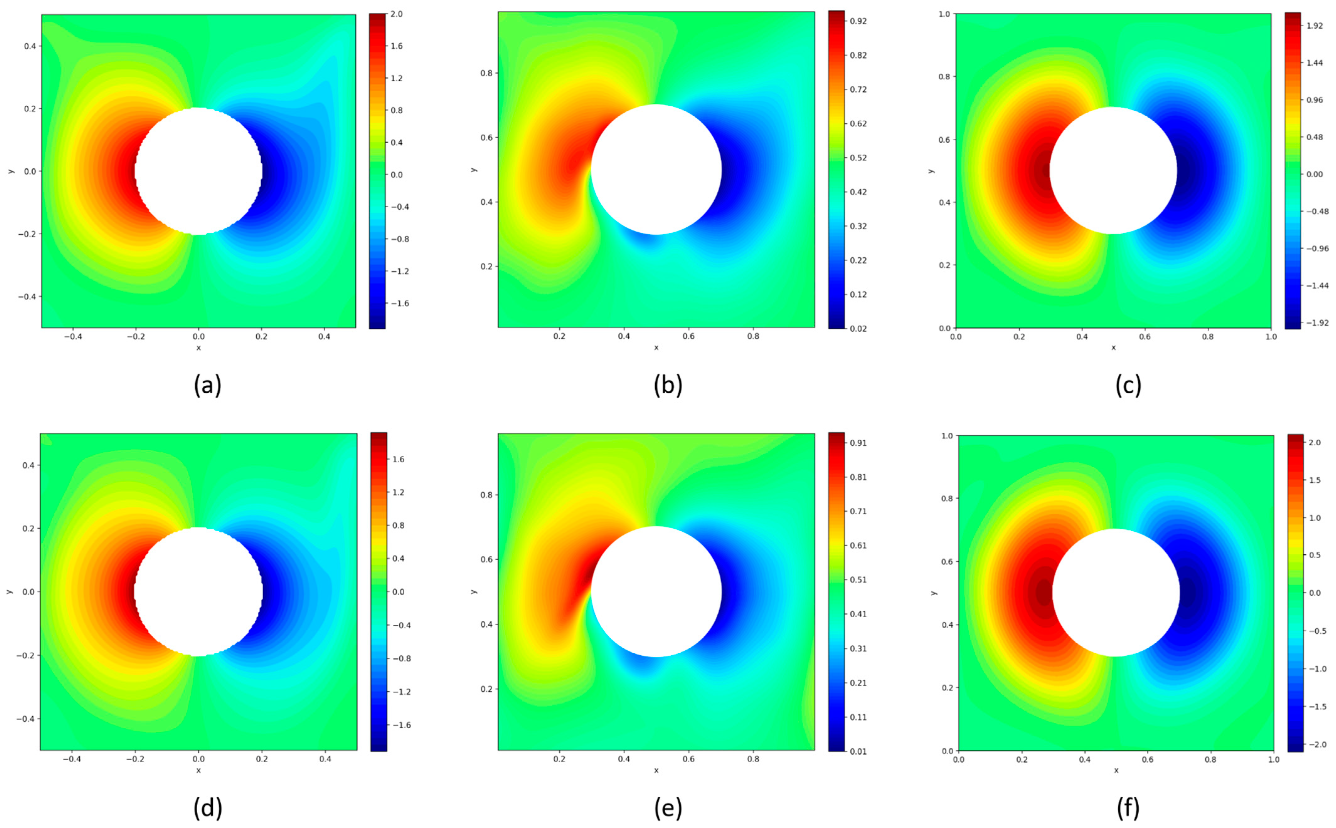 Energies 17 05220 g007