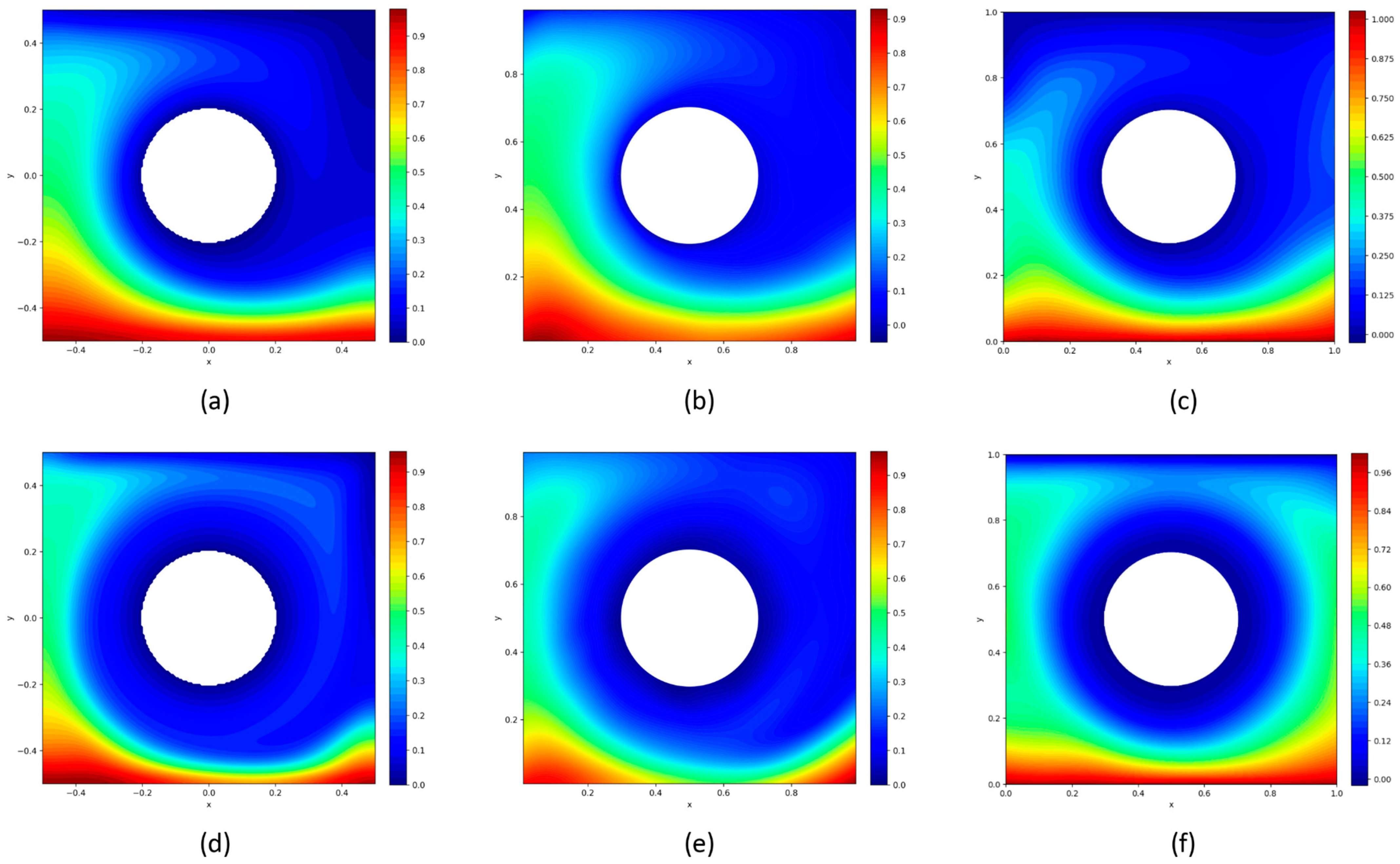 Energies 17 05220 g008