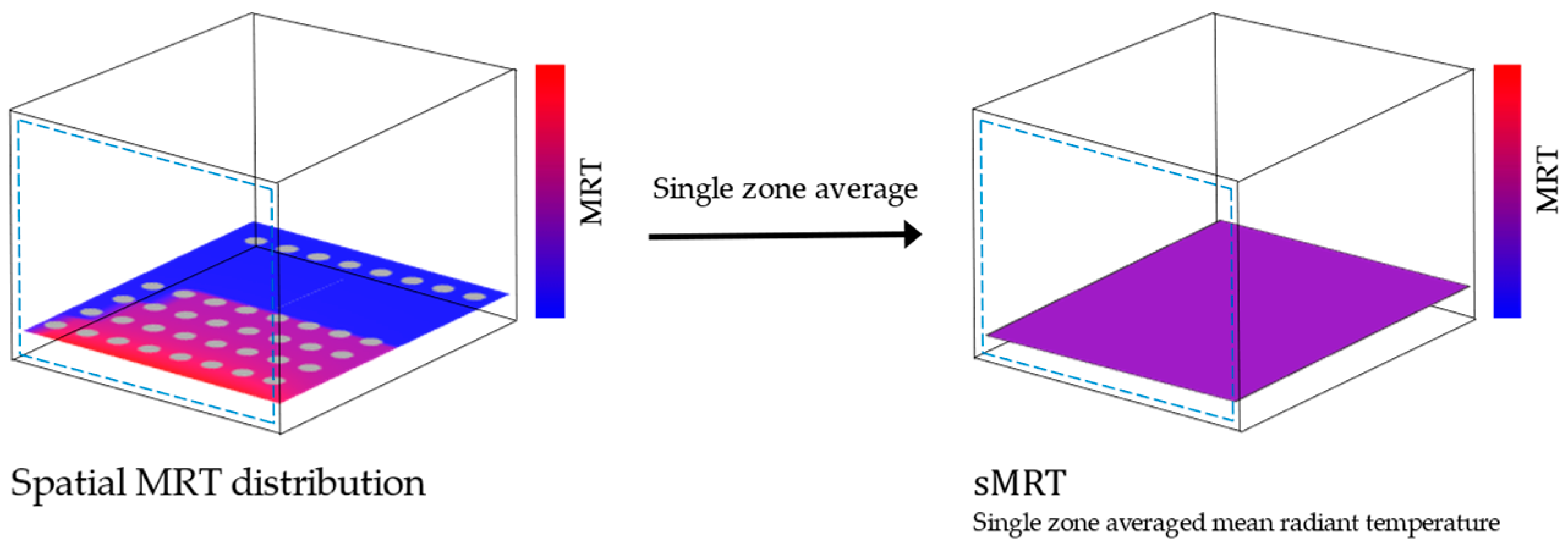 Energies 17 05221 g001 Energies 17 05221 g001