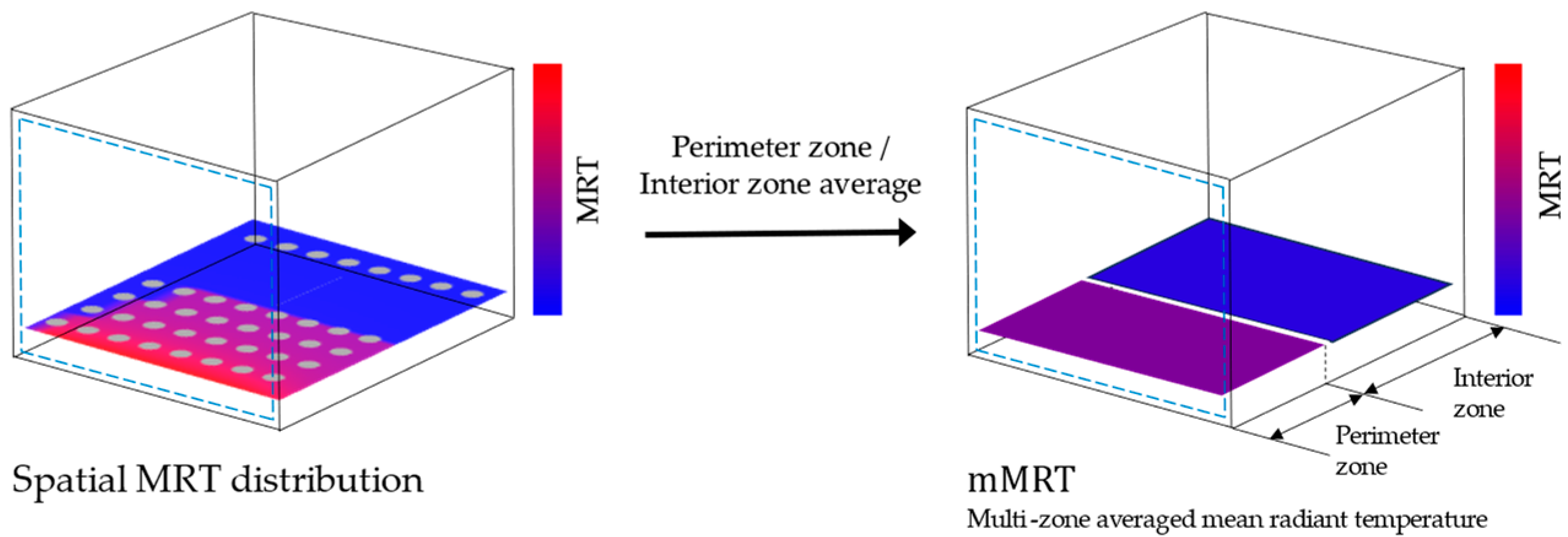 Energies 17 05221 g002 Energies 17 05221 g002