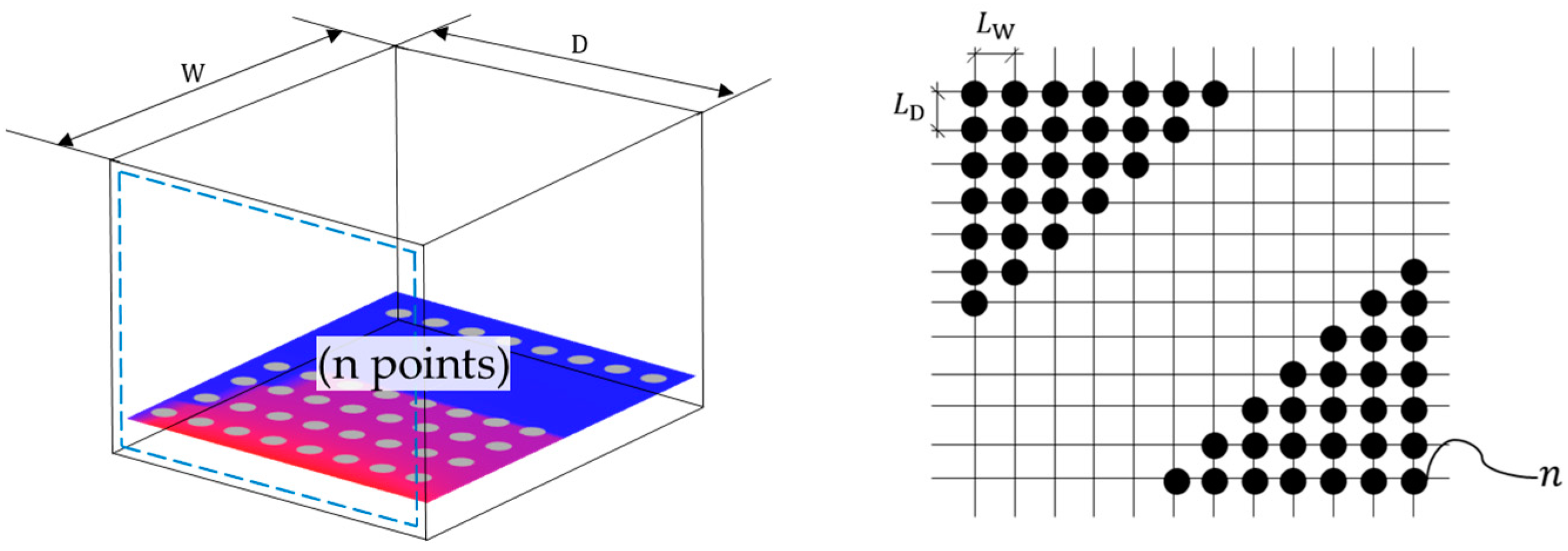 Energies 17 05221 g005 Energies 17 05221 g005