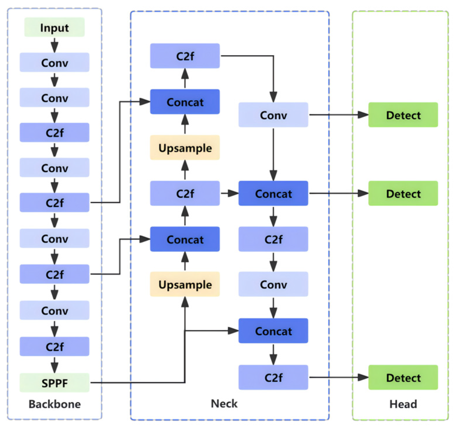 Energies 17 05222 g002