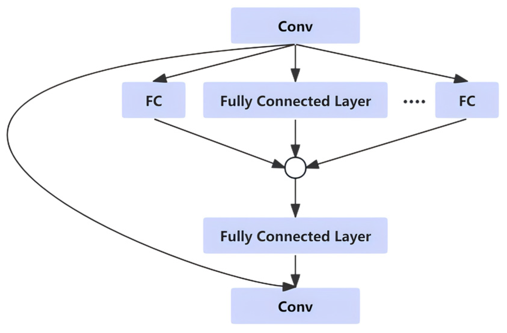Energies 17 05222 g005