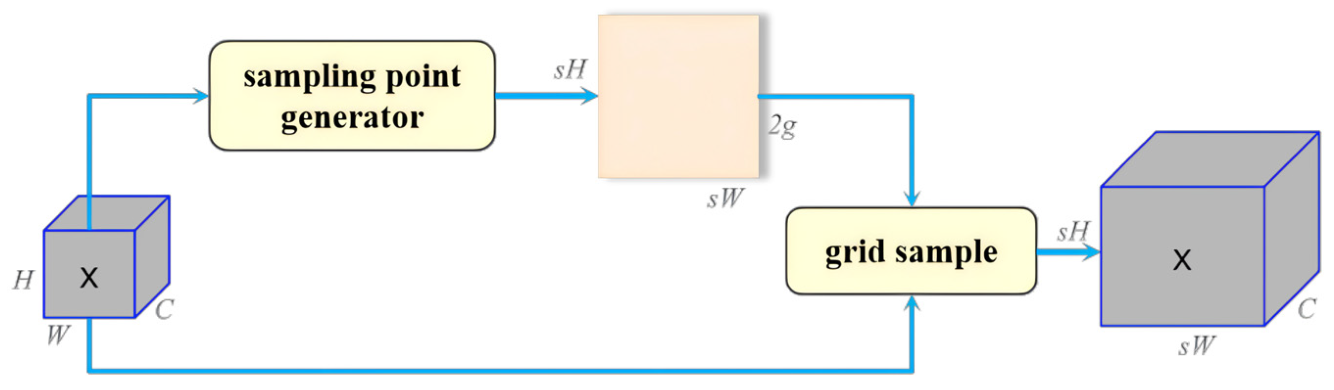 Energies 17 05222 g006