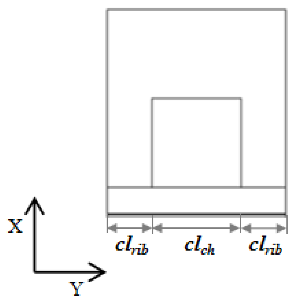 Energies 17 05223 g011