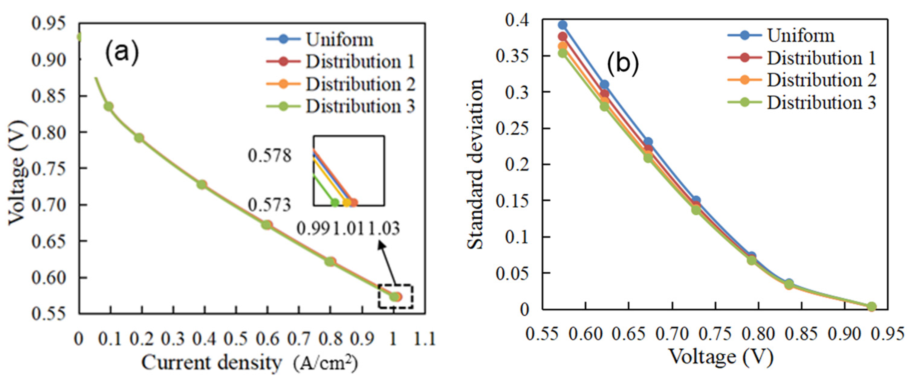 Energies 17 05223 g012