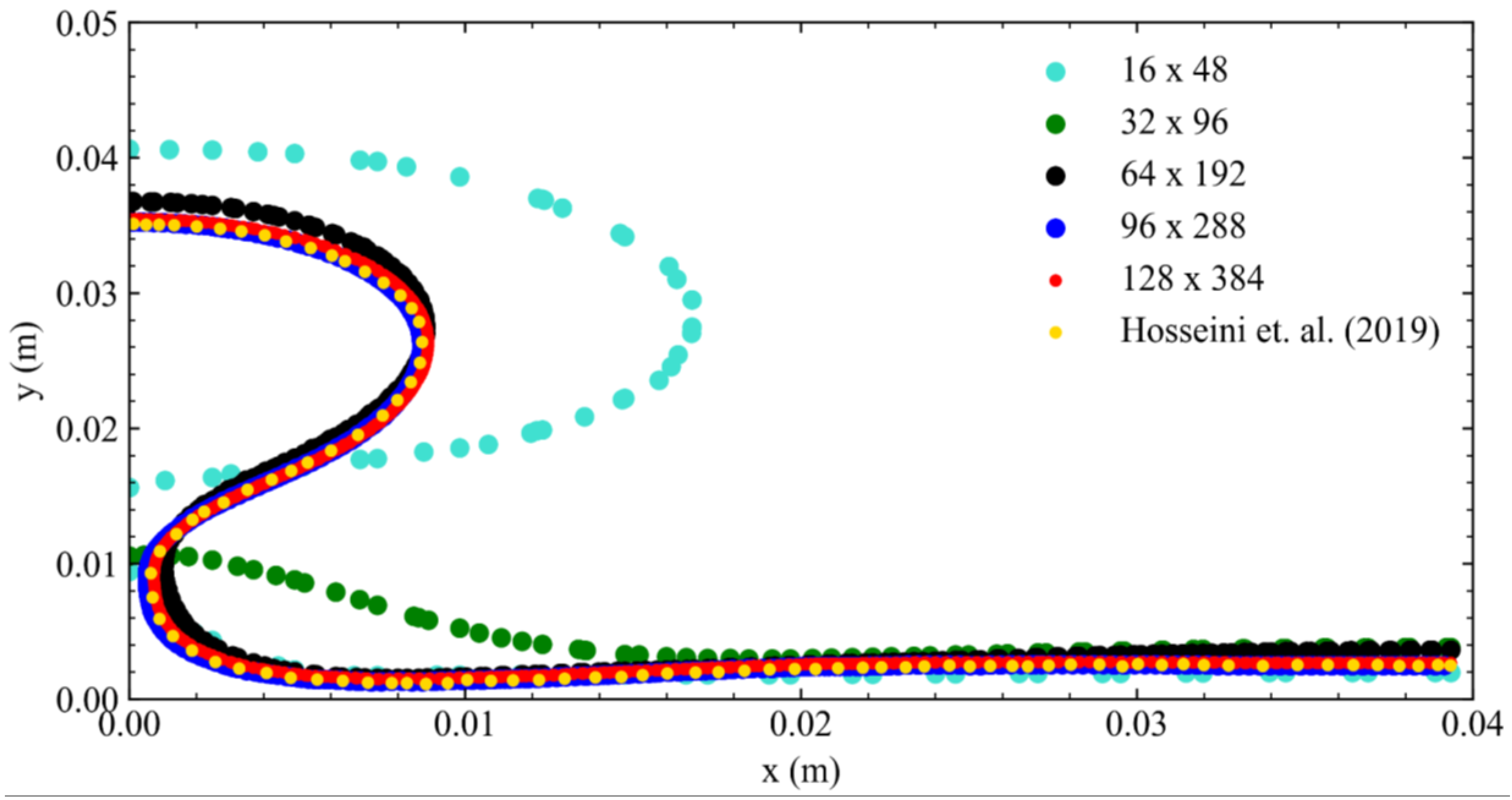 Energies 17 05224 g002