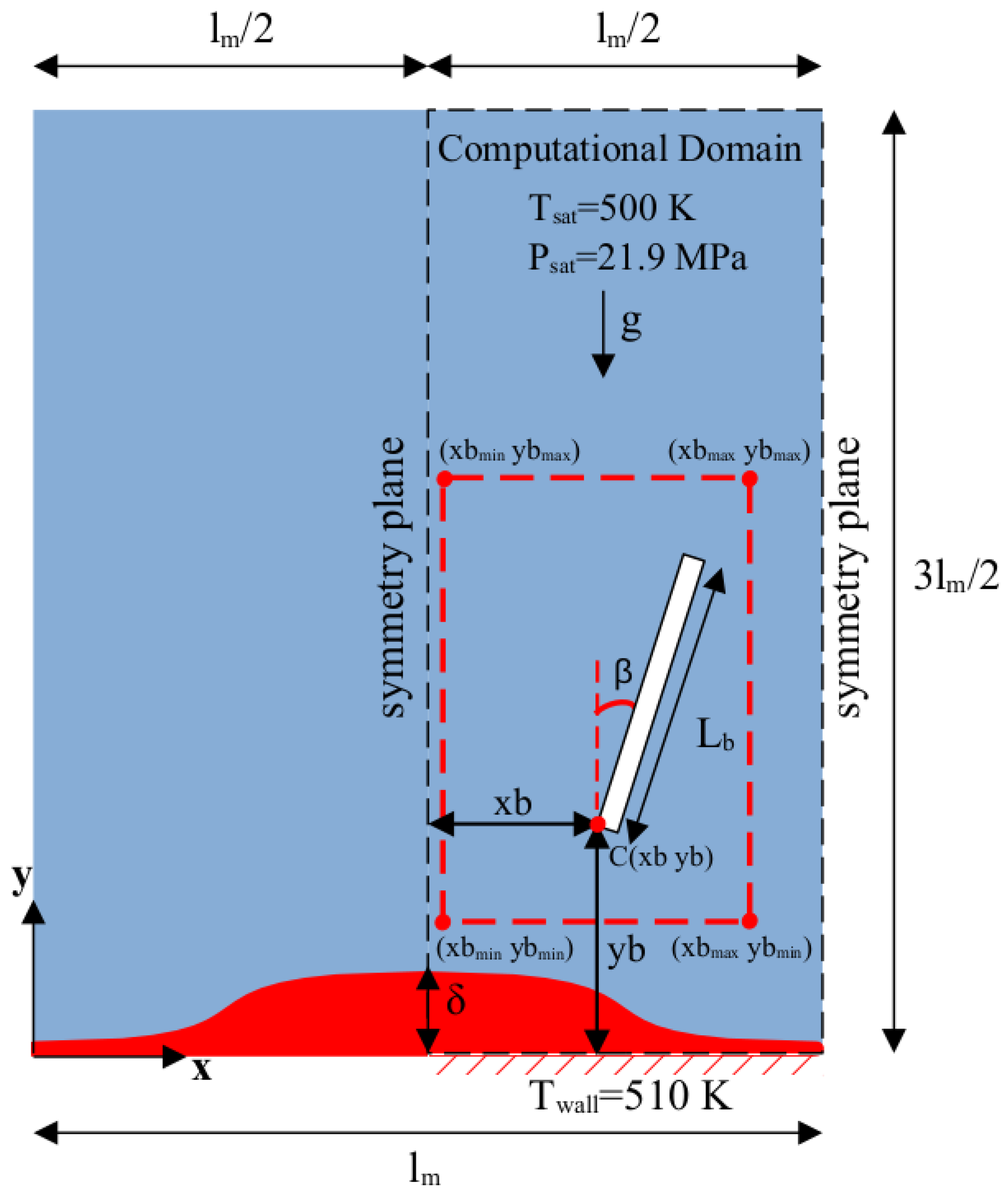 Energies 17 05224 g005