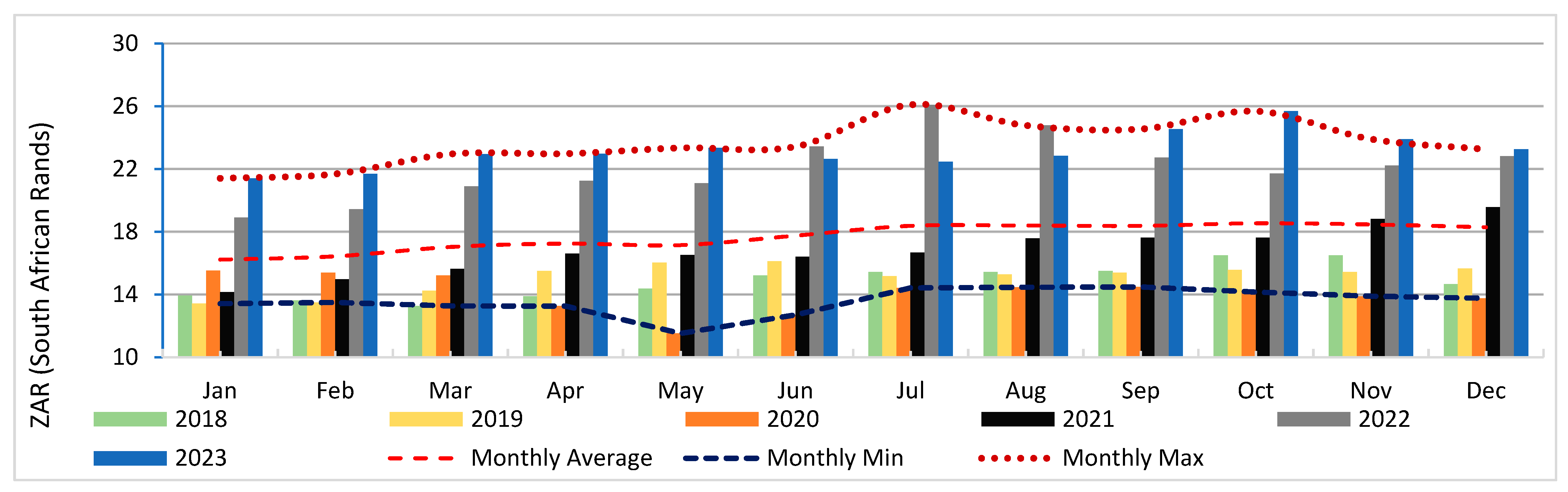 Energies 17 05225 g001