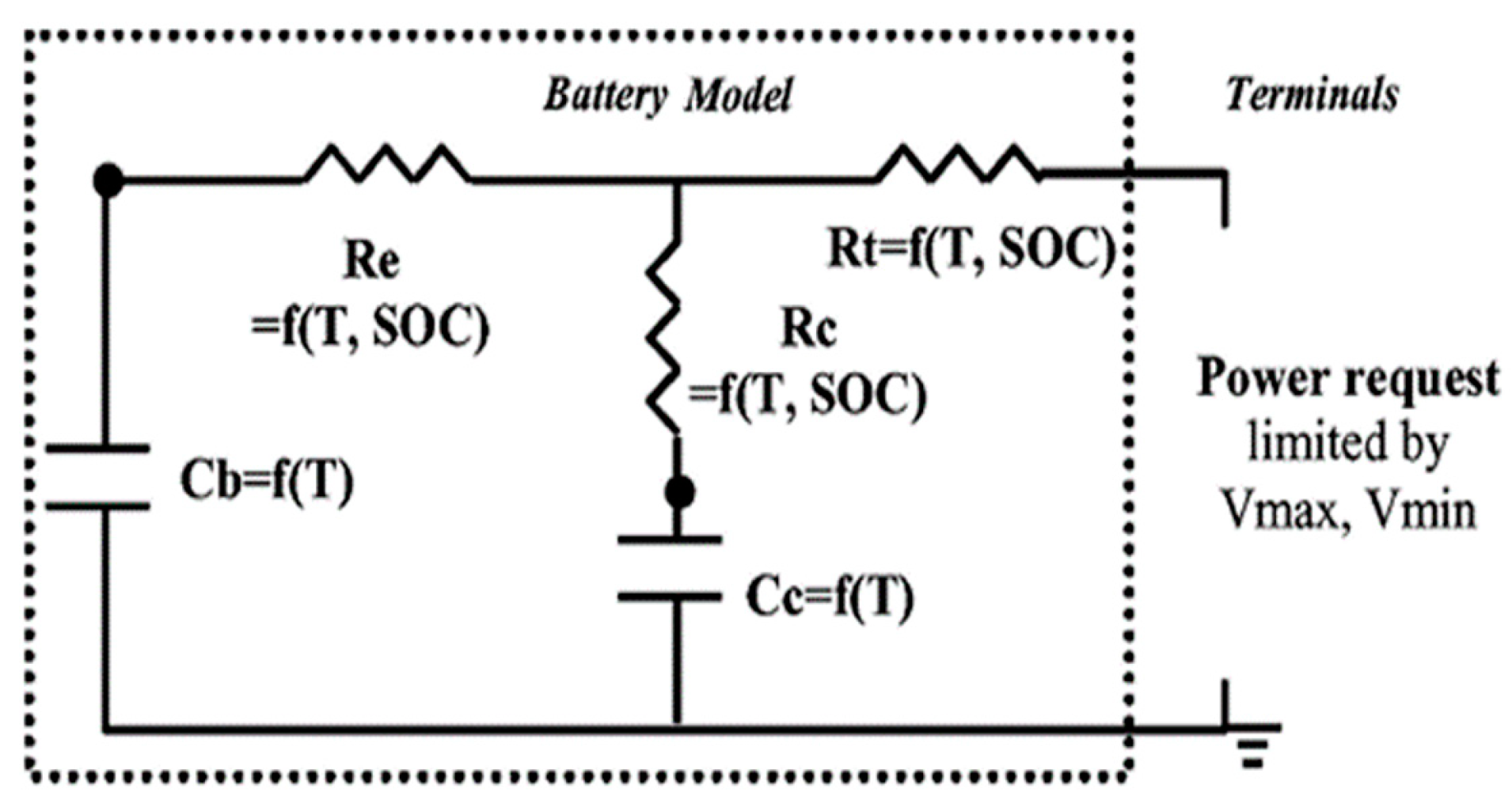 Energies 17 05225 g005