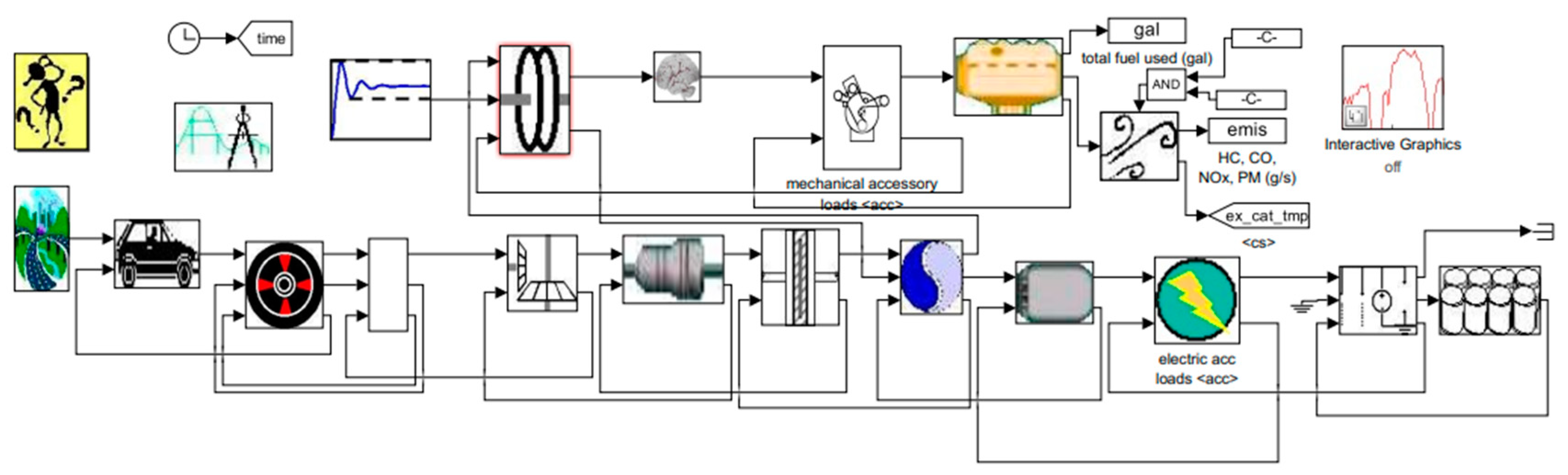 Energies 17 05225 g012