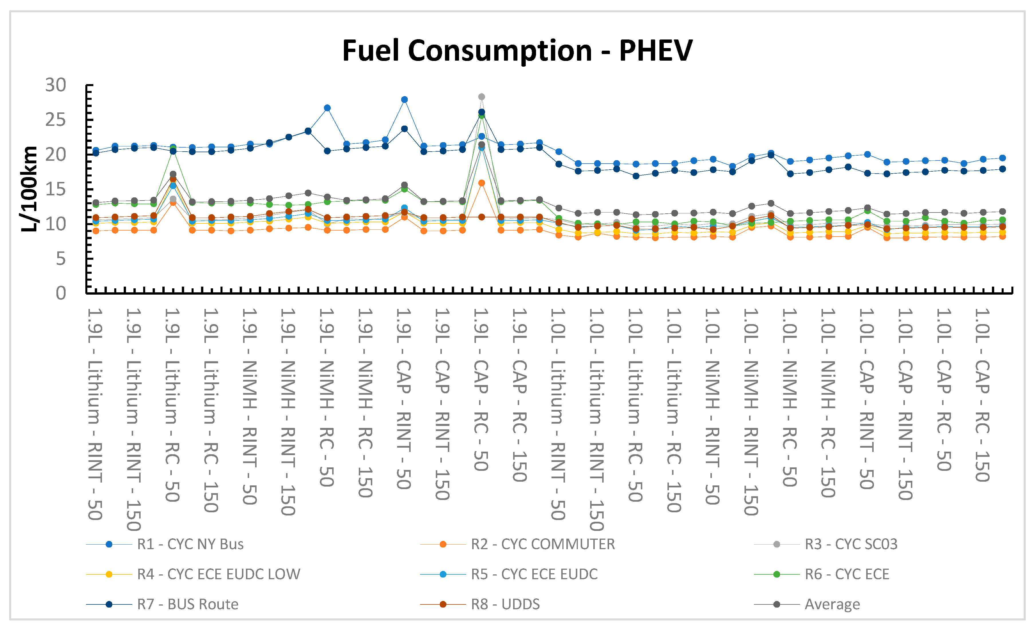Energies 17 05225 g019