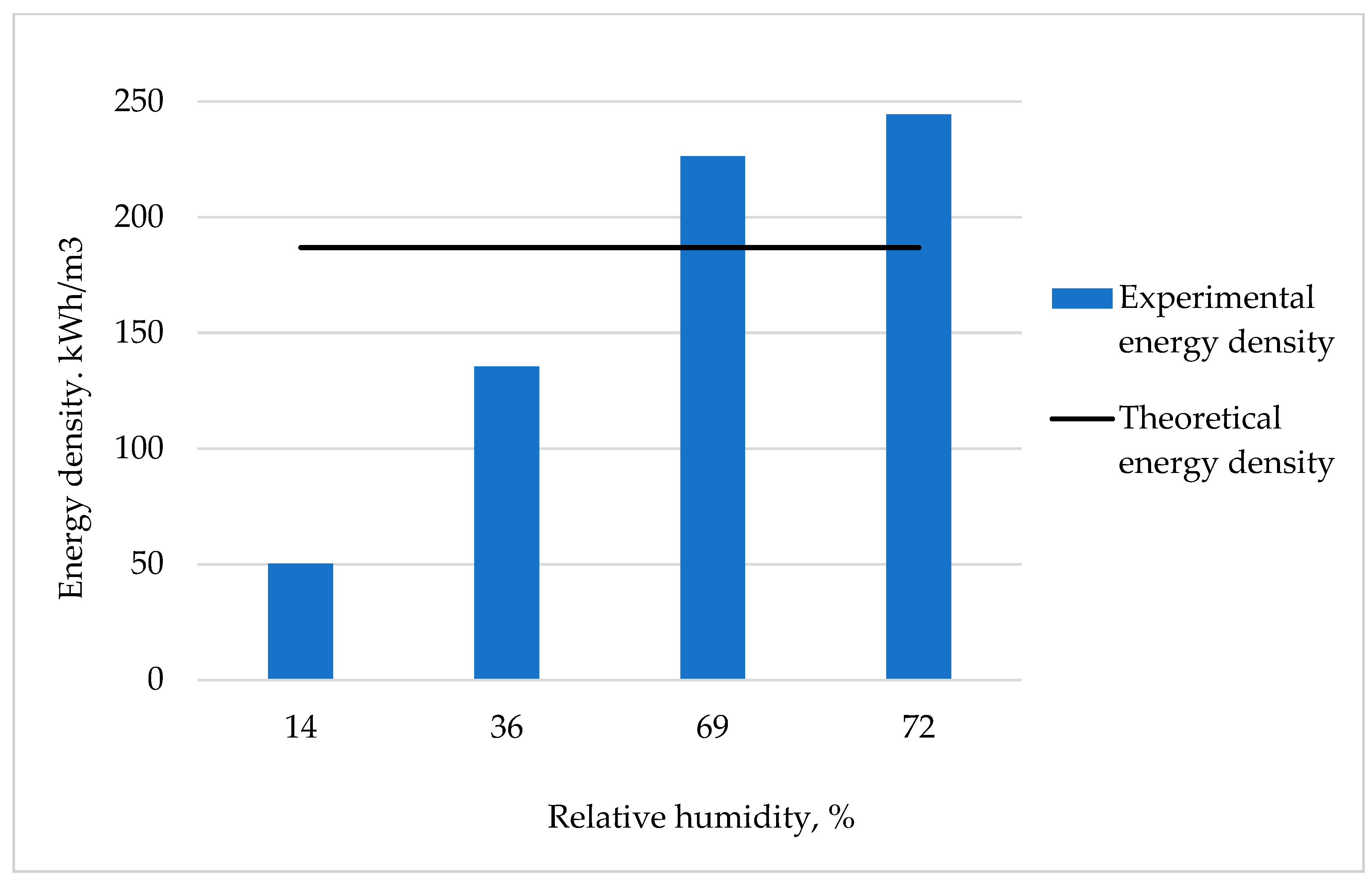 Energies 17 05228 g009