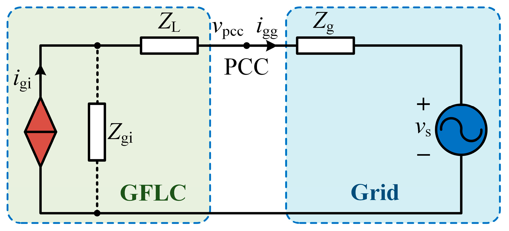 Energies 17 05230 g004