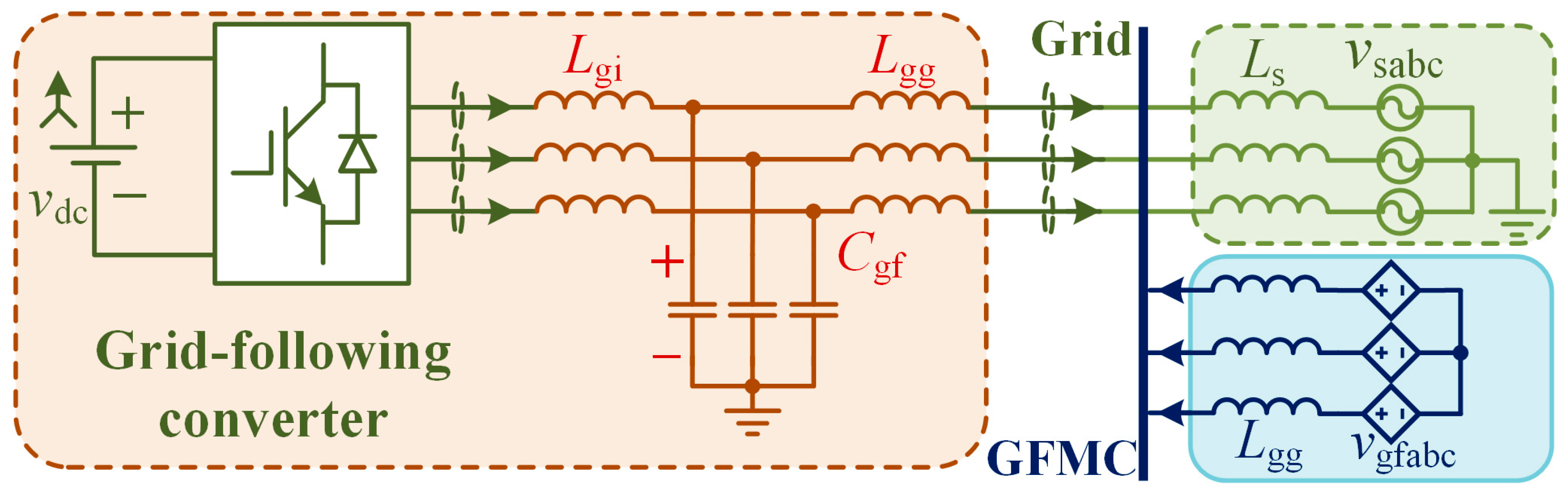 Energies 17 05230 g005