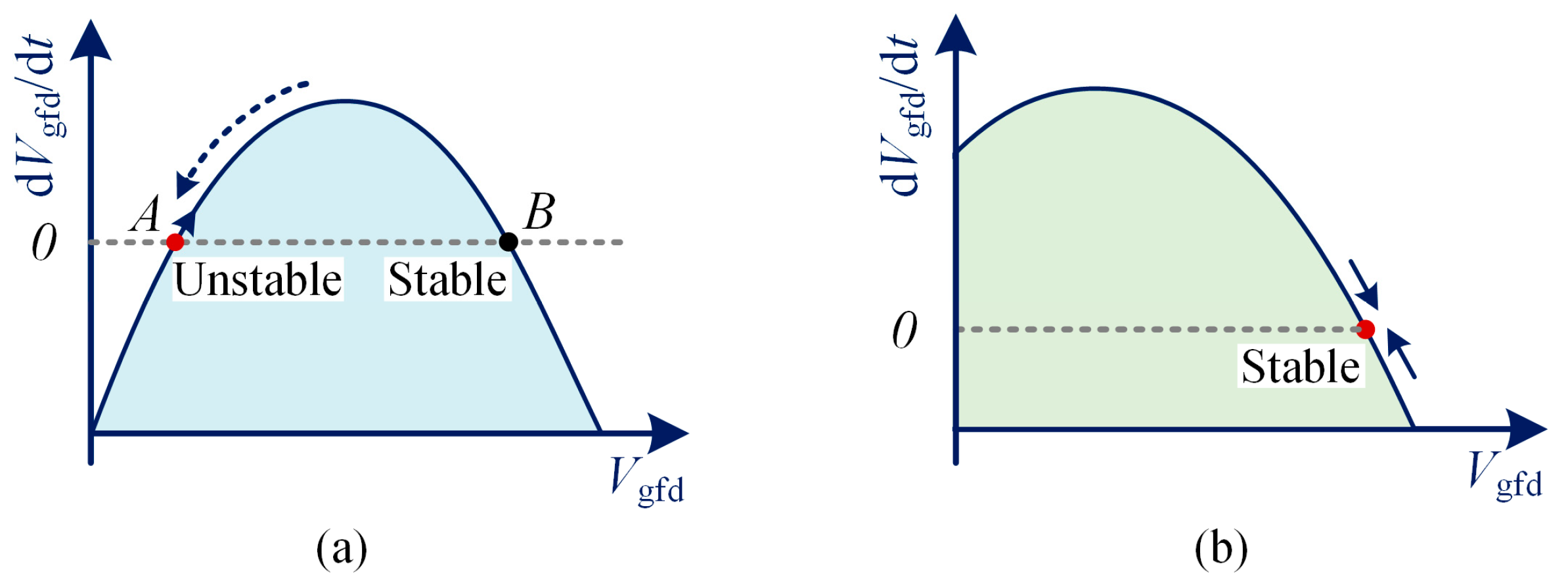 Energies 17 05230 g010