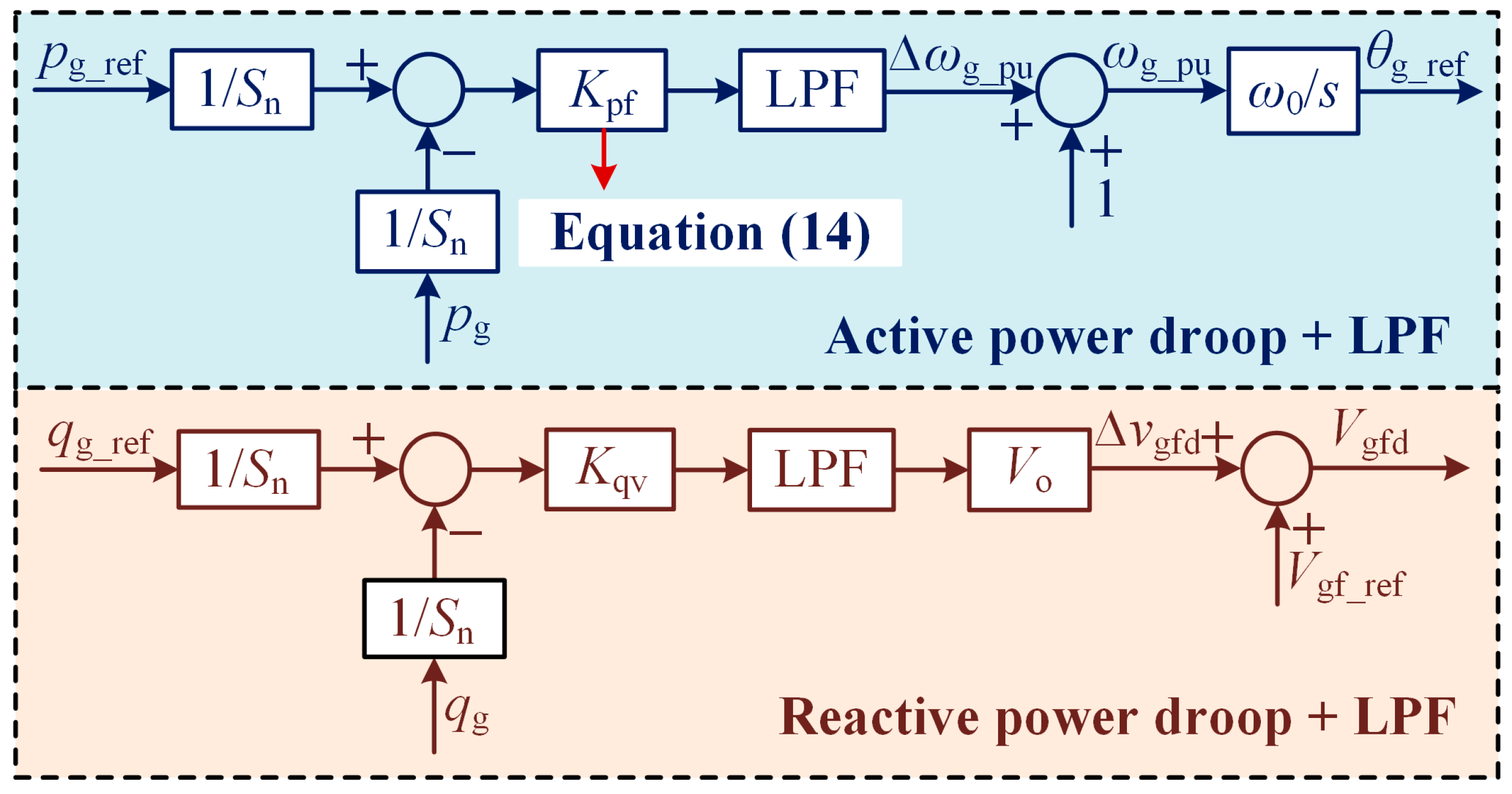 Energies 17 05230 g012