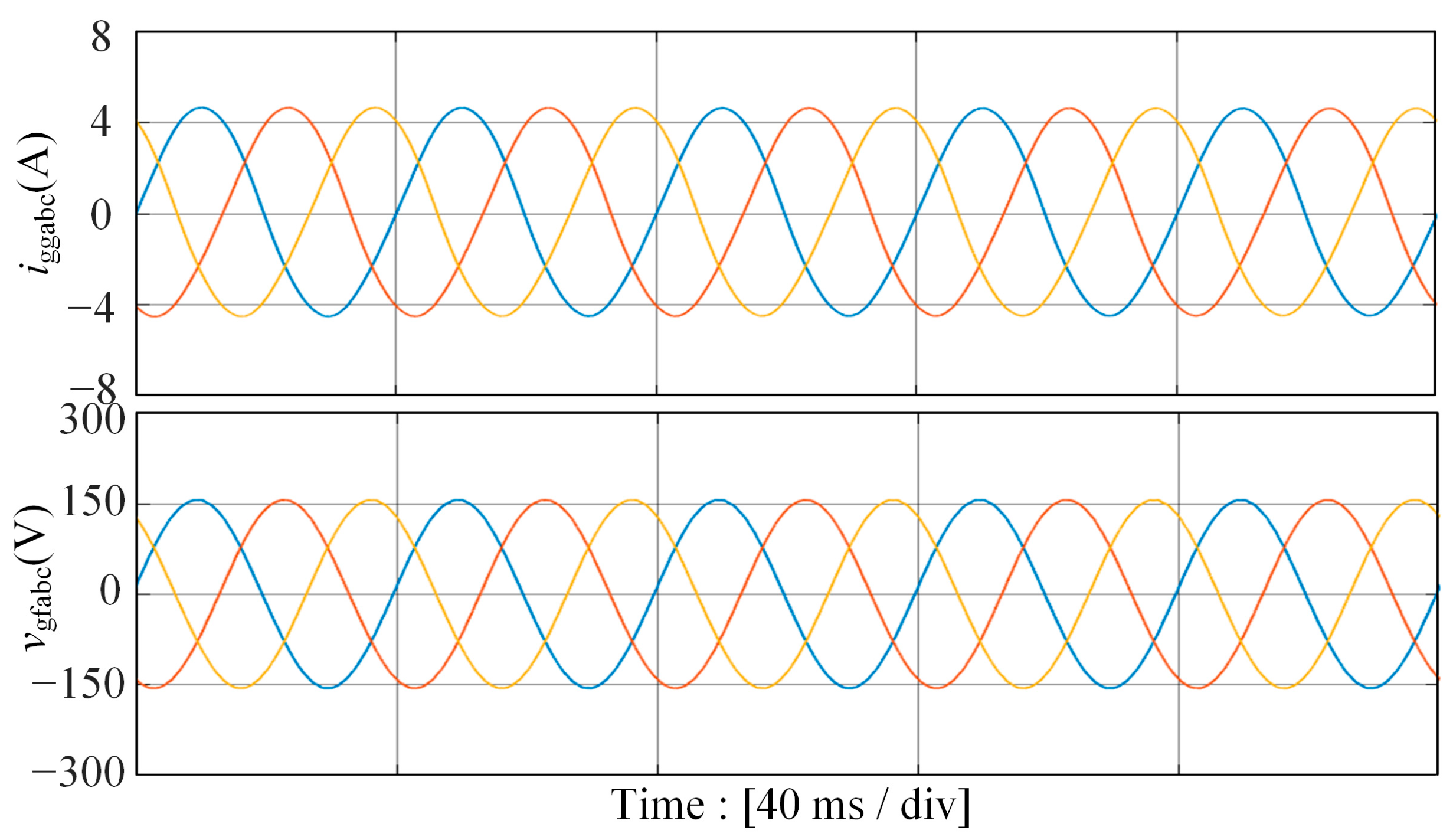 Energies 17 05230 g014